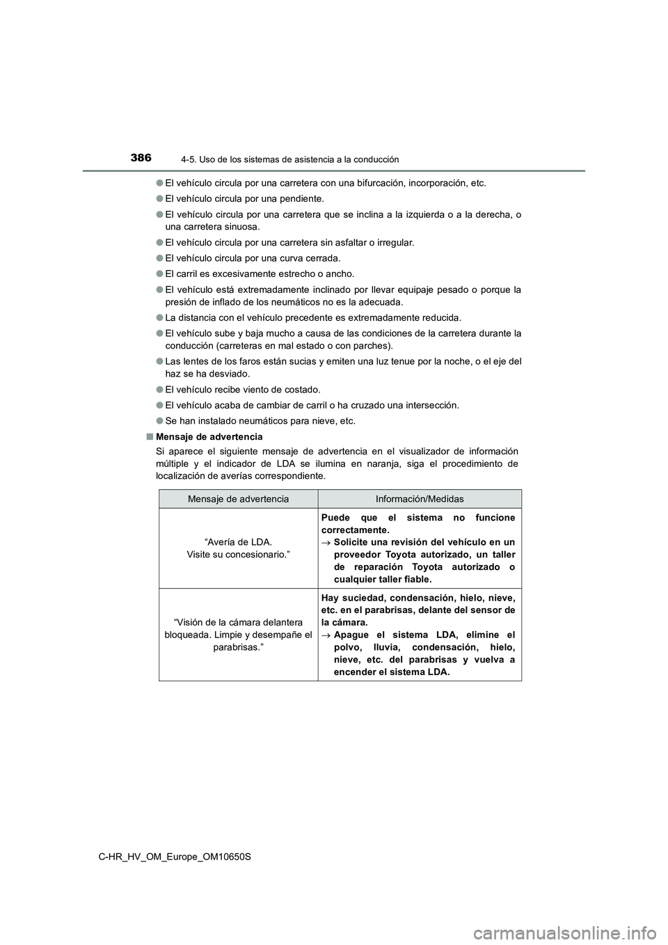 TOYOTA C-HR 2019 Manual del propietario (in Spanish) 3864-5. Uso de los sistemas de asistencia a la conducción
C-HR_HV_OM_Europe_OM10650S
● El vehículo circula por una carretera con una bifurcación, incorporación, etc.
● El vehículo circula p TOYOTA C-HR 2019 Manual del propietario (in Spanish) 3864-5. Uso de los sistemas de asistencia a la conducción
C-HR_HV_OM_Europe_OM10650S
● El vehículo circula por una carretera con una bifurcación, incorporación, etc.
● El vehículo circula p