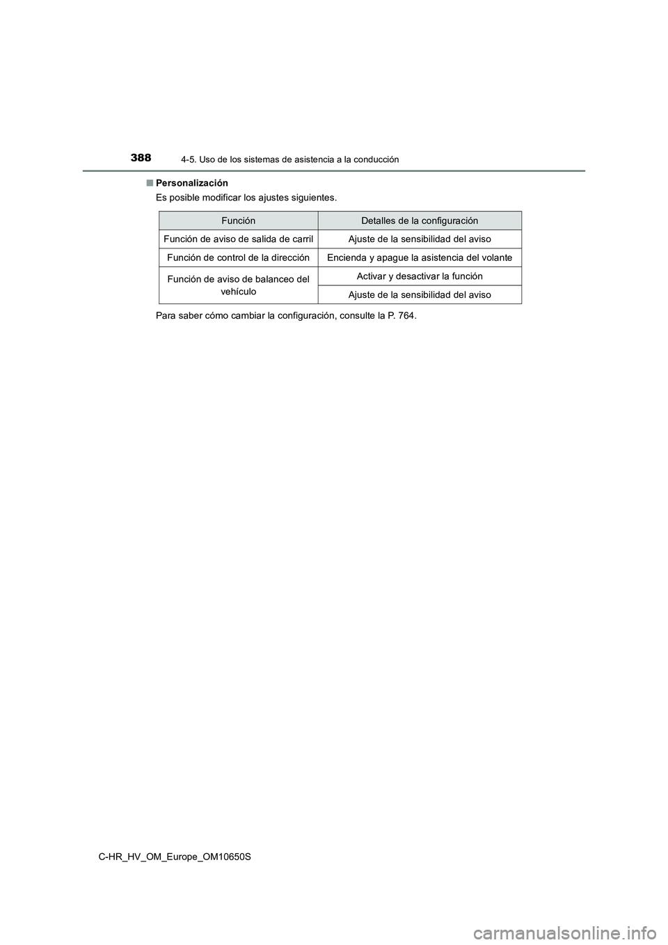 TOYOTA C-HR 2019 Manual del propietario (in Spanish) 3884-5. Uso de los sistemas de asistencia a la conducción
C-HR_HV_OM_Europe_OM10650S
■ Personalización
Es posible modificar los ajustes siguientes.
Para saber cómo cambiar la configuración, c TOYOTA C-HR 2019 Manual del propietario (in Spanish) 3884-5. Uso de los sistemas de asistencia a la conducción
C-HR_HV_OM_Europe_OM10650S
■ Personalización
Es posible modificar los ajustes siguientes.
Para saber cómo cambiar la configuración, c