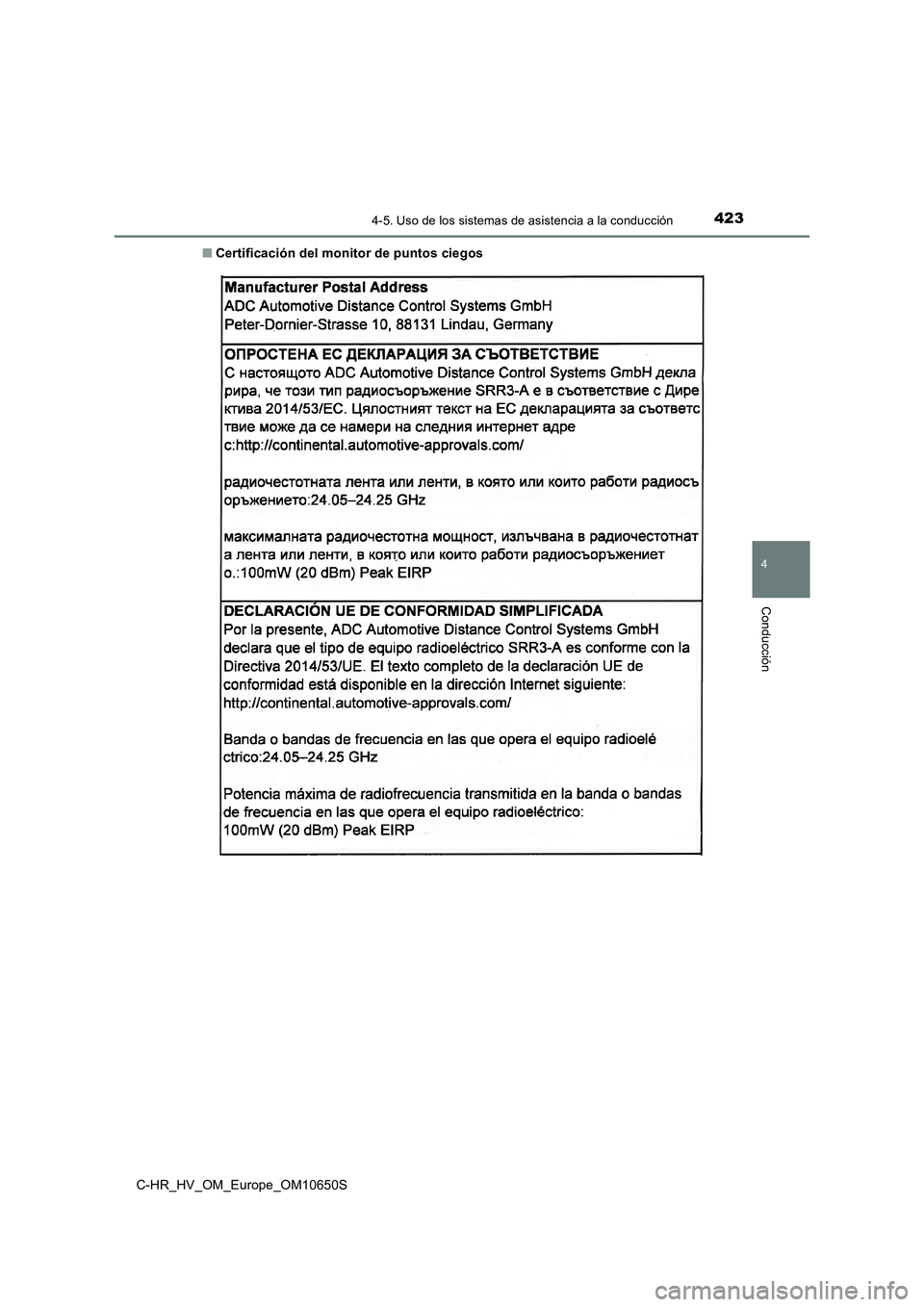TOYOTA C-HR 2019  Manual del propietario (in Spanish) 4234-5. Uso de los sistemas de asistencia a la conducción
4
Conducción
C-HR_HV_OM_Europe_OM10650S 
■ Certificación del monitor de puntos ciegos 