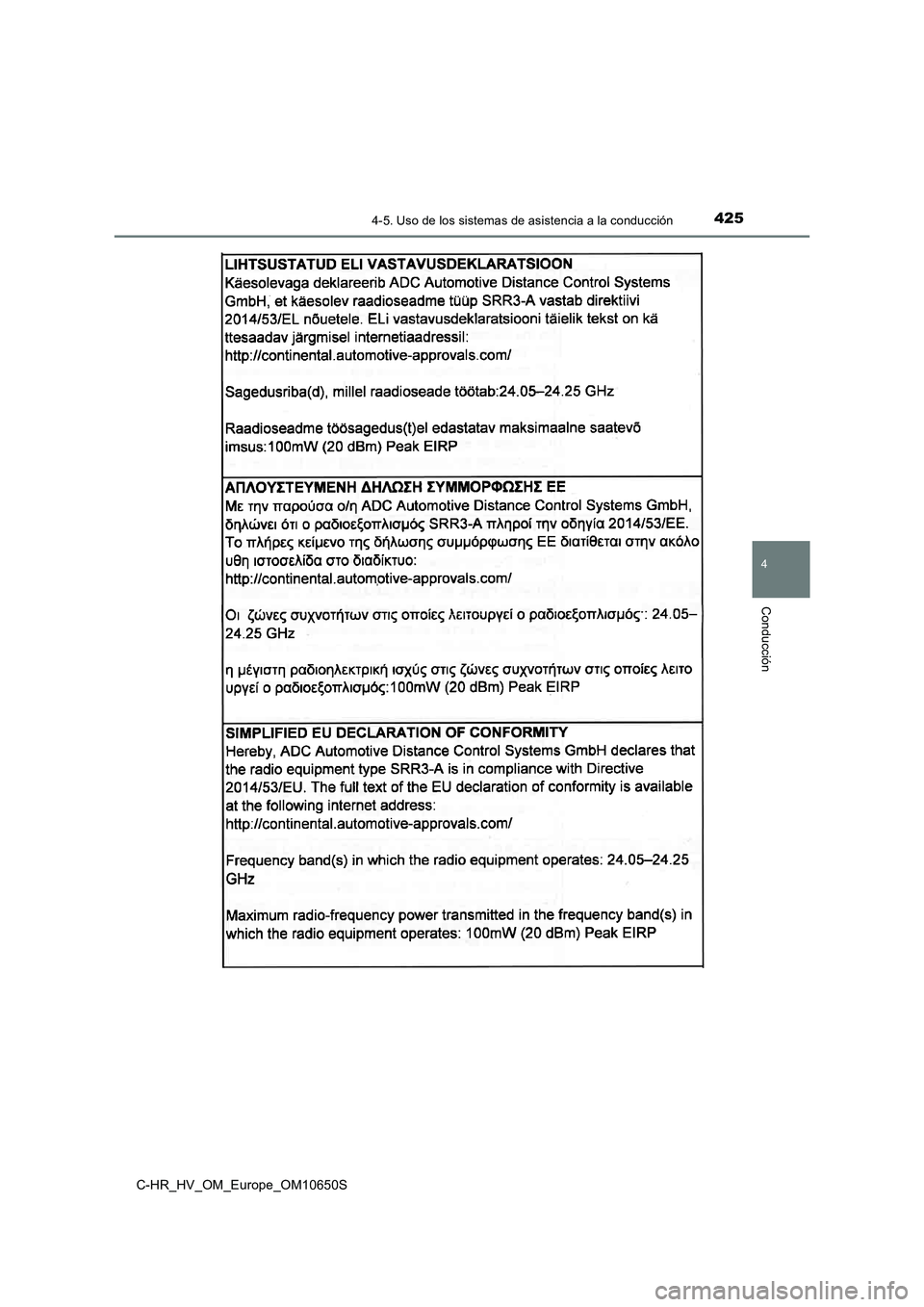TOYOTA C-HR 2019  Manual del propietario (in Spanish) 4254-5. Uso de los sistemas de asistencia a la conducción
4
Conducción
C-HR_HV_OM_Europe_OM10650S 
