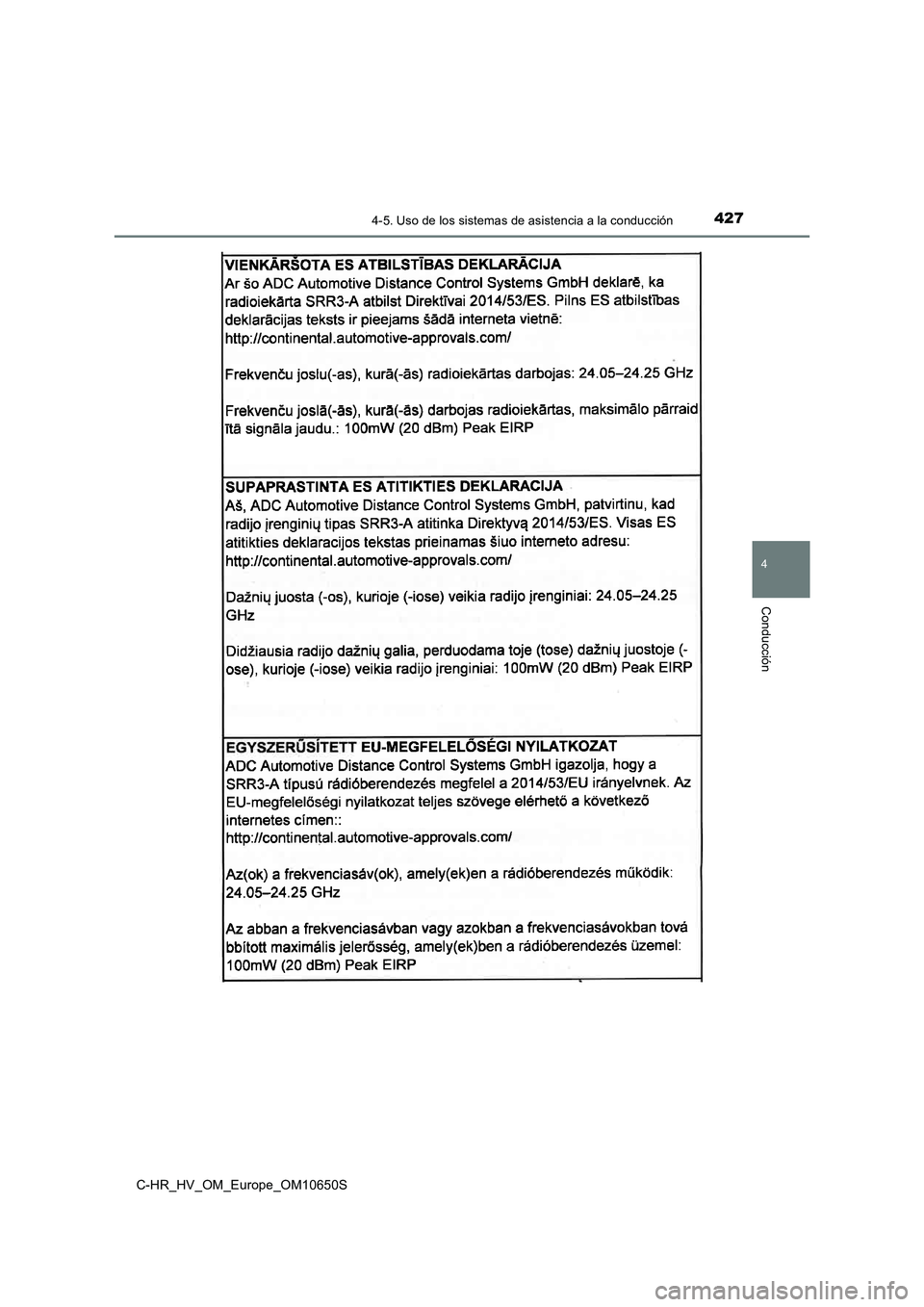 TOYOTA C-HR 2019  Manual del propietario (in Spanish) 4274-5. Uso de los sistemas de asistencia a la conducción
4
Conducción
C-HR_HV_OM_Europe_OM10650S 
