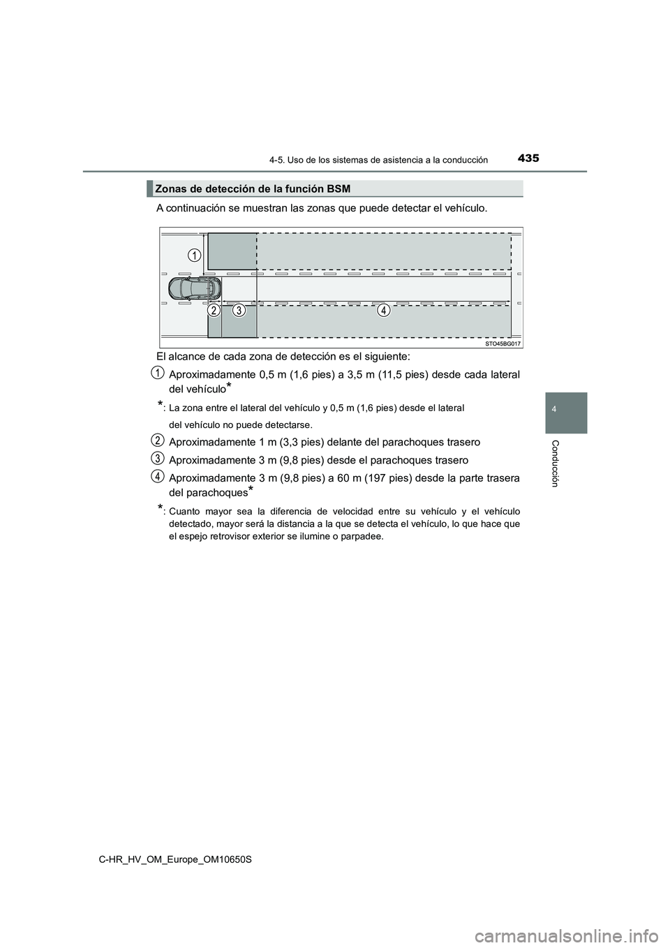 TOYOTA C-HR 2019 Manual del propietario (in Spanish) 4354-5. Uso de los sistemas de asistencia a la conducción
4
Conducción
C-HR_HV_OM_Europe_OM10650S
A continuación se muestran las zonas que puede detectar el vehículo.
El alcance de cada zona de d TOYOTA C-HR 2019 Manual del propietario (in Spanish) 4354-5. Uso de los sistemas de asistencia a la conducción
4
Conducción
C-HR_HV_OM_Europe_OM10650S
A continuación se muestran las zonas que puede detectar el vehículo.
El alcance de cada zona de d