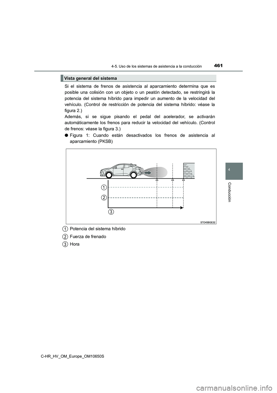 TOYOTA C-HR 2019 Manual del propietario (in Spanish) 4614-5. Uso de los sistemas de asistencia a la conducción
4
Conducción
C-HR_HV_OM_Europe_OM10650S
Si el sistema de frenos de asistencia al aparcamiento determina que es
posible una colisión con un TOYOTA C-HR 2019 Manual del propietario (in Spanish) 4614-5. Uso de los sistemas de asistencia a la conducción
4
Conducción
C-HR_HV_OM_Europe_OM10650S
Si el sistema de frenos de asistencia al aparcamiento determina que es
posible una colisión con un