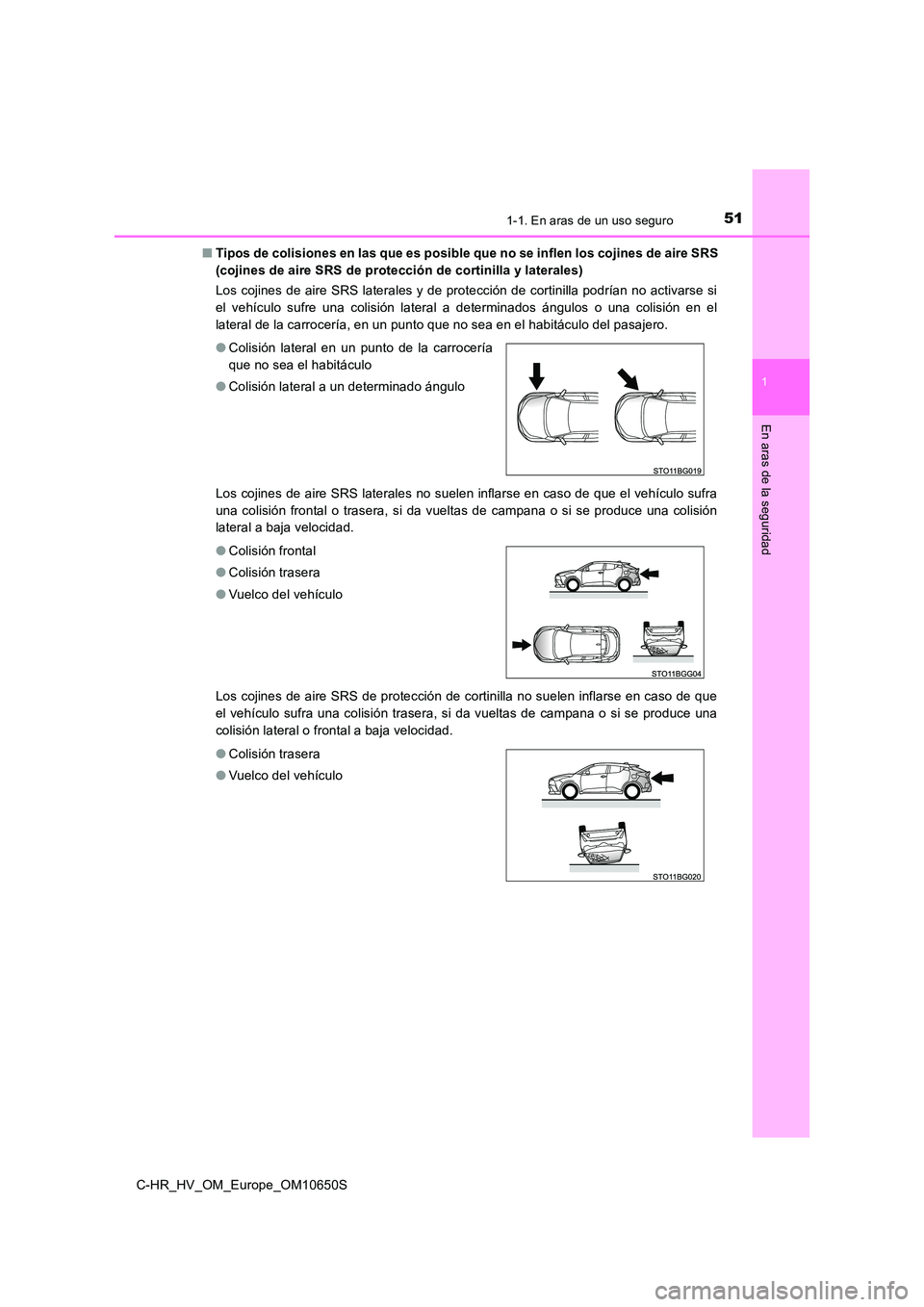 TOYOTA C-HR 2019 Manual del propietario (in Spanish) 511-1. En aras de un uso seguro
1
En aras de la seguridad
C-HR_HV_OM_Europe_OM10650S
■ Tipos de colisiones en las que es posible que no se inflen los cojines de aire SRS
(cojines de aire SRS de p TOYOTA C-HR 2019 Manual del propietario (in Spanish) 511-1. En aras de un uso seguro
1
En aras de la seguridad
C-HR_HV_OM_Europe_OM10650S
■ Tipos de colisiones en las que es posible que no se inflen los cojines de aire SRS
(cojines de aire SRS de p