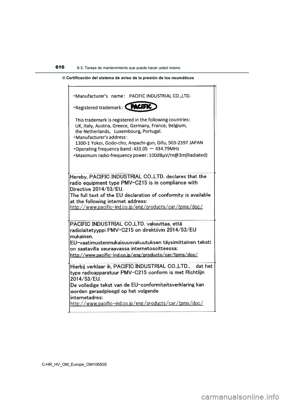 TOYOTA C-HR 2019 Manual del propietario (in Spanish) 6166-3. Tareas de mantenimiento que puede hacer usted mismo
C-HR_HV_OM_Europe_OM10650S
■ Certificación del sistema de aviso de la presión de los neumáticos TOYOTA C-HR 2019 Manual del propietario (in Spanish) 6166-3. Tareas de mantenimiento que puede hacer usted mismo
C-HR_HV_OM_Europe_OM10650S
■ Certificación del sistema de aviso de la presión de los neumáticos