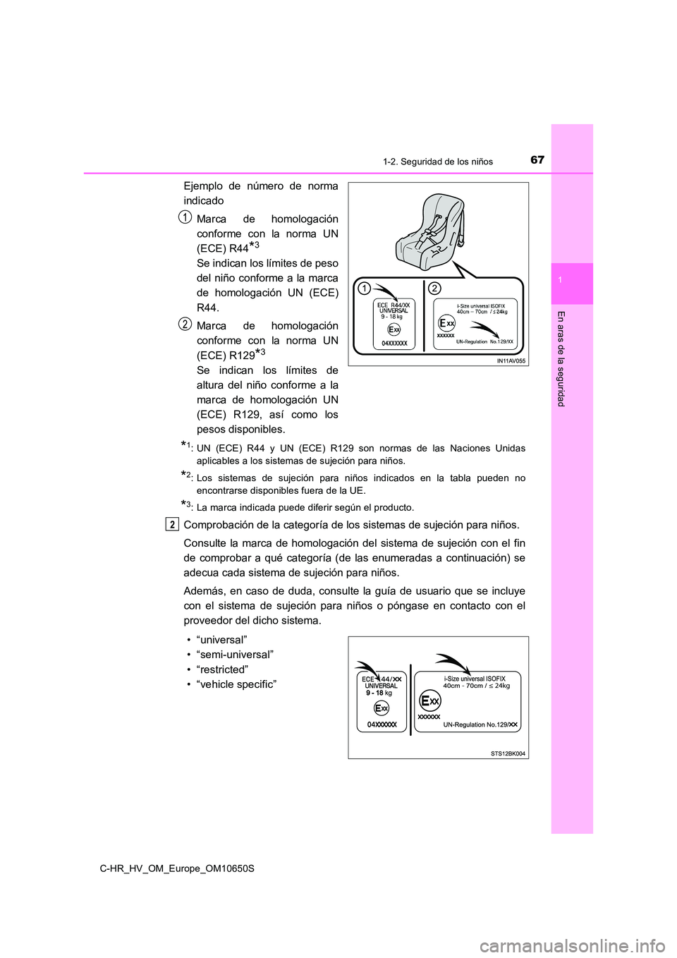 TOYOTA C-HR 2019 Manual del propietario (in Spanish) 671-2. Seguridad de los niños
1
En aras de la seguridad
C-HR_HV_OM_Europe_OM10650S
Ejemplo de número de norma
indicado
Marca de homologación
conforme con la norma UN
(ECE) R44*3
Se indican los l TOYOTA C-HR 2019 Manual del propietario (in Spanish) 671-2. Seguridad de los niños
1
En aras de la seguridad
C-HR_HV_OM_Europe_OM10650S
Ejemplo de número de norma
indicado
Marca de homologación
conforme con la norma UN
(ECE) R44*3
Se indican los l