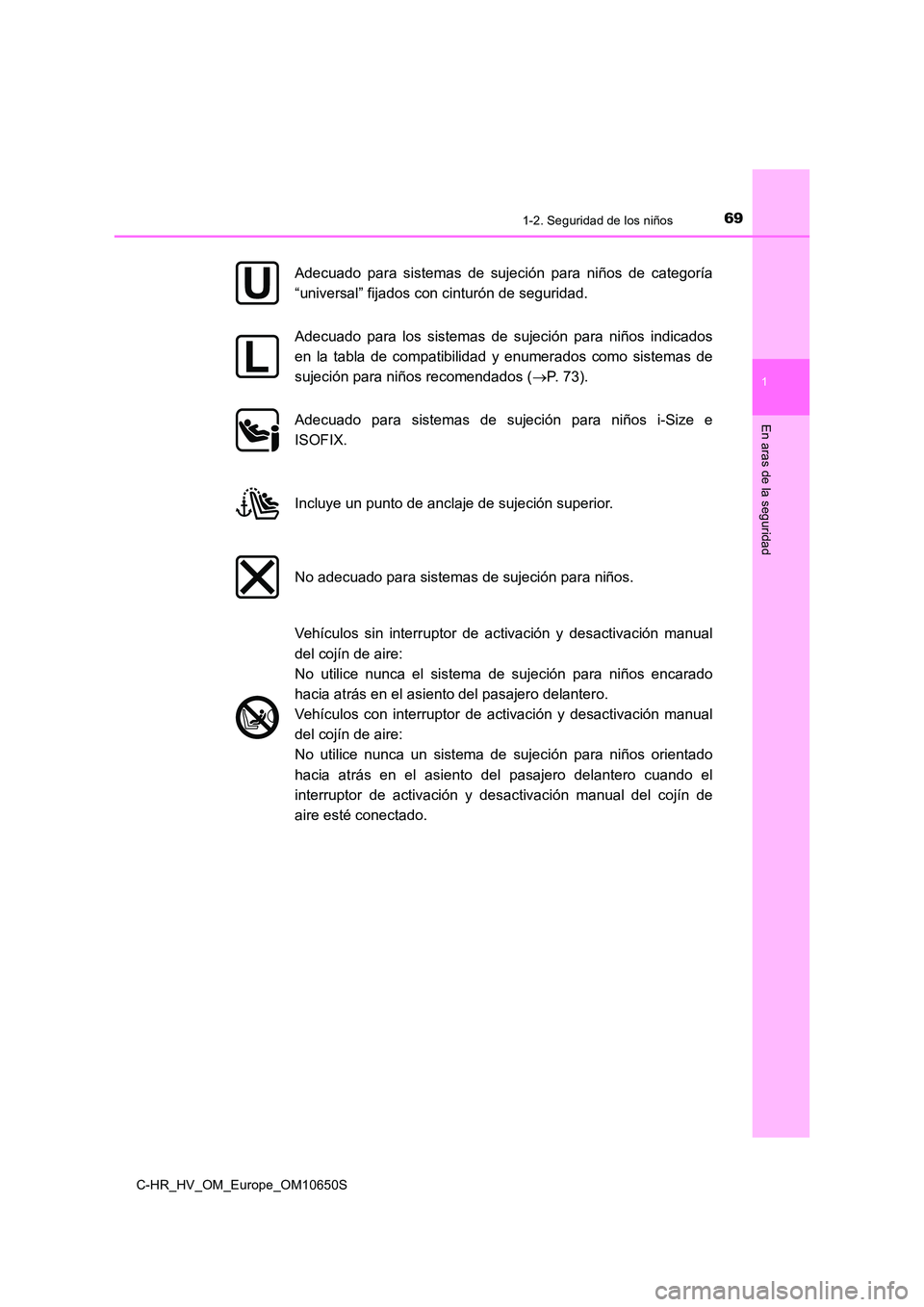 TOYOTA C-HR 2019 Manual del propietario (in Spanish) 691-2. Seguridad de los niños
1
En aras de la seguridad
C-HR_HV_OM_Europe_OM10650S
Adecuado para sistemas de sujeción para niños de categoría
“universal” fijados c on cinturón de seguridad.
TOYOTA C-HR 2019 Manual del propietario (in Spanish) 691-2. Seguridad de los niños
1
En aras de la seguridad
C-HR_HV_OM_Europe_OM10650S
Adecuado para sistemas de sujeción para niños de categoría
“universal” fijados c on cinturón de seguridad.