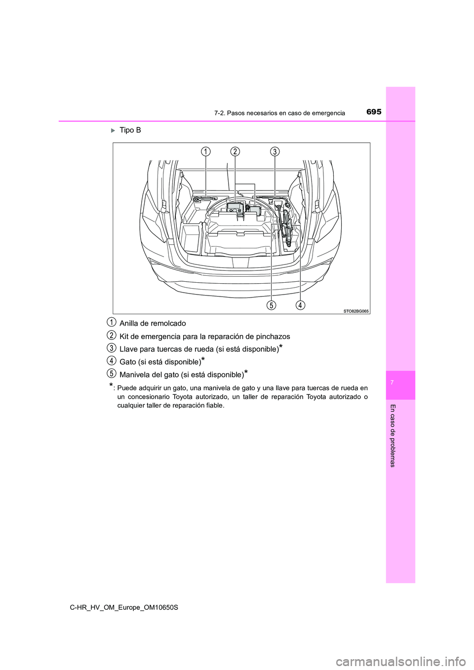 TOYOTA C-HR 2019  Manual del propietario (in Spanish) 6957-2. Pasos necesarios en caso de emergencia
C-HR_HV_OM_Europe_OM10650S
7
En caso de problemas
Tipo B 
Anilla de remolcado 
Kit de emergencia para la reparación de pinchazos 
Llave para tuercas 