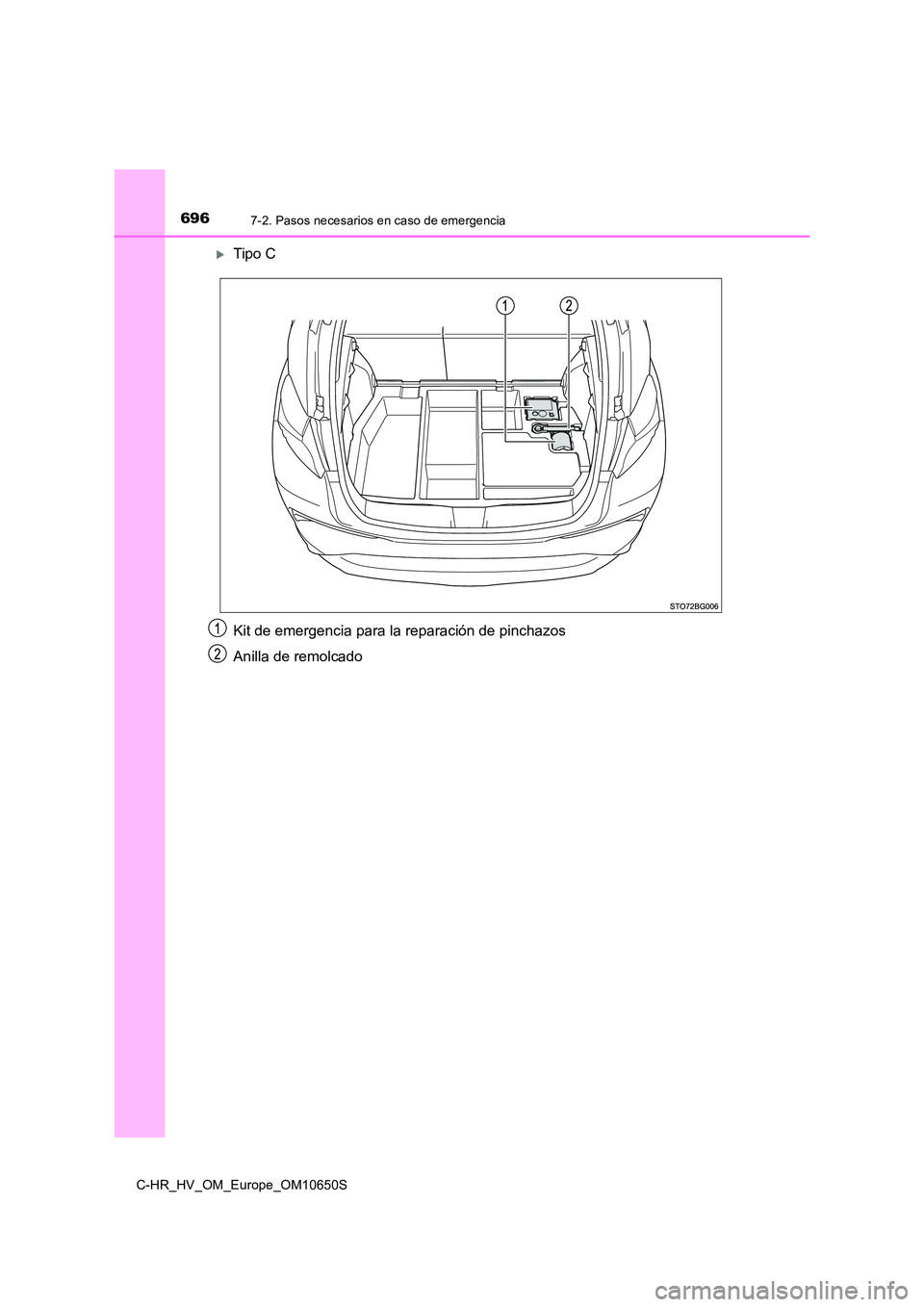 TOYOTA C-HR 2019  Manual del propietario (in Spanish) 6967-2. Pasos necesarios en caso de emergencia
C-HR_HV_OM_Europe_OM10650S
Tipo C 
Kit de emergencia para la reparación de pinchazos 
Anilla de remolcado 