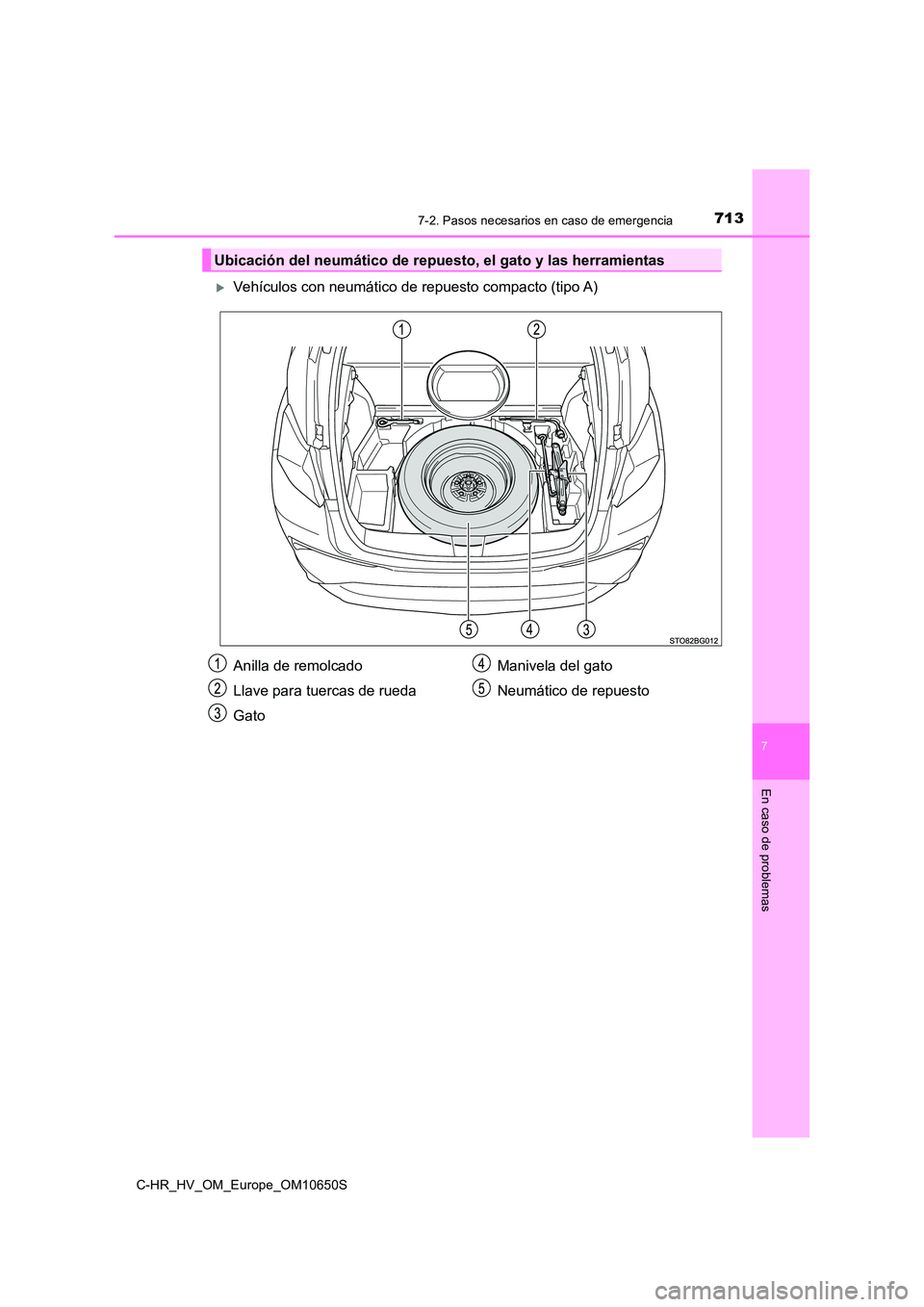 TOYOTA C-HR 2019  Manual del propietario (in Spanish) 7137-2. Pasos necesarios en caso de emergencia
C-HR_HV_OM_Europe_OM10650S
7
En caso de problemas
Vehículos con neumático de repuesto compacto (tipo A)
Ubicación del neumático de repuesto, el ga
