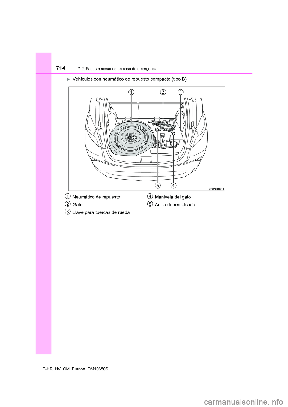 TOYOTA C-HR 2019  Manual del propietario (in Spanish) 7147-2. Pasos necesarios en caso de emergencia
C-HR_HV_OM_Europe_OM10650S
Vehículos con neumático de repuesto compacto (tipo B)
Neumático de repuesto 
Gato
Llave para tuercas de rueda 
Manivela 