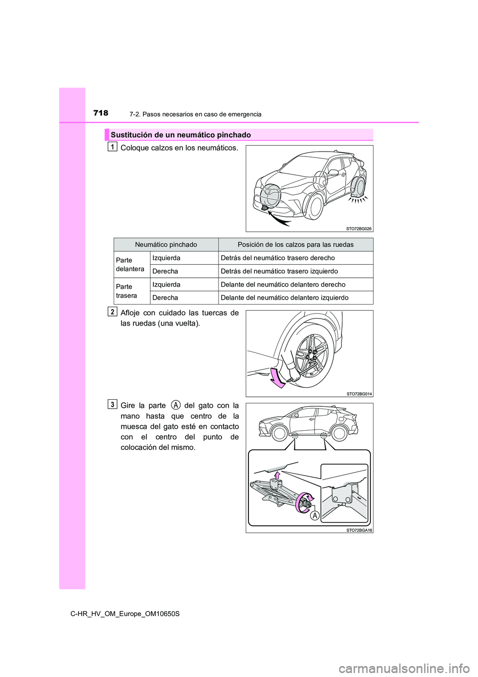 TOYOTA C-HR 2019  Manual del propietario (in Spanish) 7187-2. Pasos necesarios en caso de emergencia
C-HR_HV_OM_Europe_OM10650S
Coloque calzos en los neumáticos. 
Afloje con cuidado las tuercas de 
las ruedas (una vuelta). 
Gire la parte   del gato con 