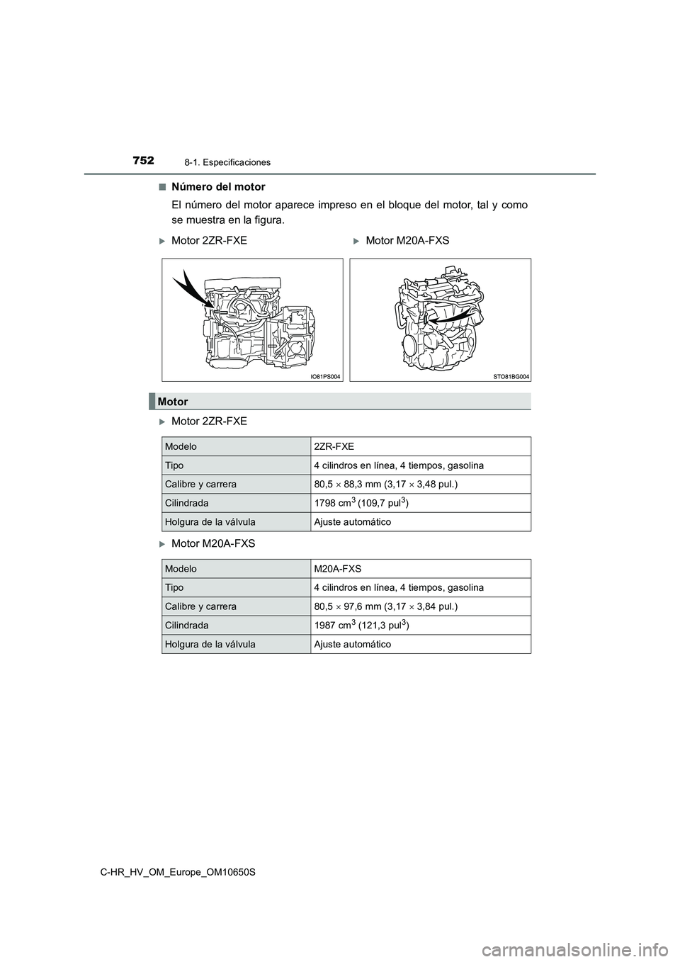TOYOTA C-HR 2019 Manual del propietario (in Spanish) 7528-1. Especificaciones
C-HR_HV_OM_Europe_OM10650S
■Número del motor
El número del motor aparece impreso en el bloque del motor, tal y como
se muestra en la figura.
Motor 2ZR-FXE
Motor M TOYOTA C-HR 2019 Manual del propietario (in Spanish) 7528-1. Especificaciones
C-HR_HV_OM_Europe_OM10650S
■Número del motor
El número del motor aparece impreso en el bloque del motor, tal y como
se muestra en la figura.
Motor 2ZR-FXE
Motor M