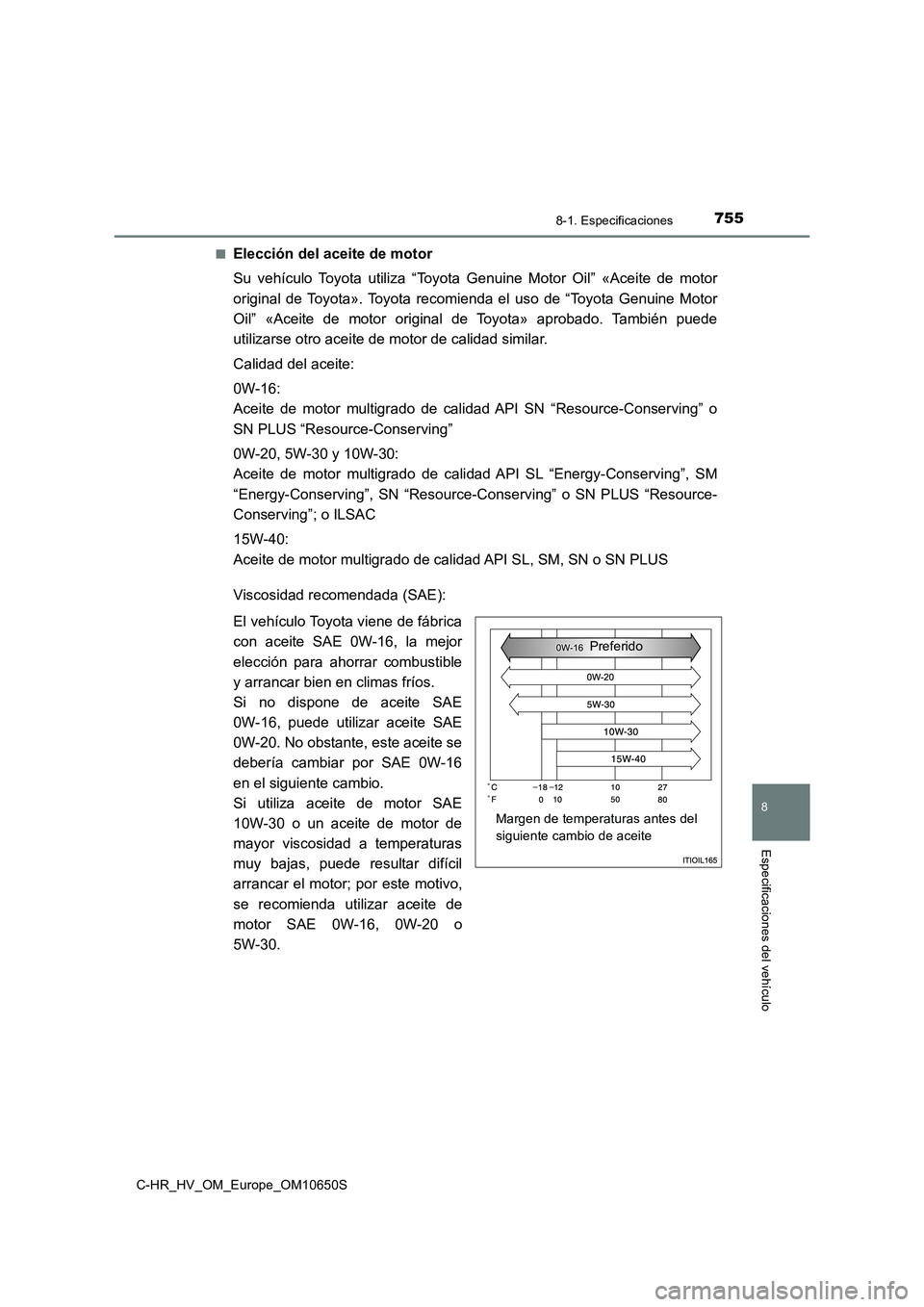 TOYOTA C-HR 2019 Manual del propietario (in Spanish) 7558-1. Especificaciones
C-HR_HV_OM_Europe_OM10650S
8
Especificaciones del vehículo
■Elección del aceite de motor
Su vehículo Toyota utiliza “Toyota Genuine Motor Oil” «Aceite de motor
ori TOYOTA C-HR 2019 Manual del propietario (in Spanish) 7558-1. Especificaciones
C-HR_HV_OM_Europe_OM10650S
8
Especificaciones del vehículo
■Elección del aceite de motor
Su vehículo Toyota utiliza “Toyota Genuine Motor Oil” «Aceite de motor
ori