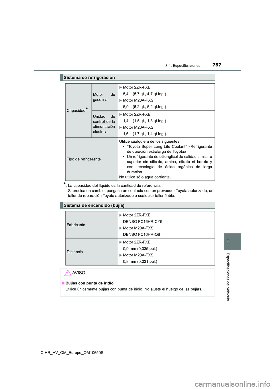 TOYOTA C-HR 2019 Manual del propietario (in Spanish) 7578-1. Especificaciones
C-HR_HV_OM_Europe_OM10650S
8
Especificaciones del vehículo
*: La capacidad del líquido es la cantidad de referencia.
Si precisa un cambio, póngase en contacto con un prove TOYOTA C-HR 2019 Manual del propietario (in Spanish) 7578-1. Especificaciones
C-HR_HV_OM_Europe_OM10650S
8
Especificaciones del vehículo
*: La capacidad del líquido es la cantidad de referencia.
Si precisa un cambio, póngase en contacto con un prove