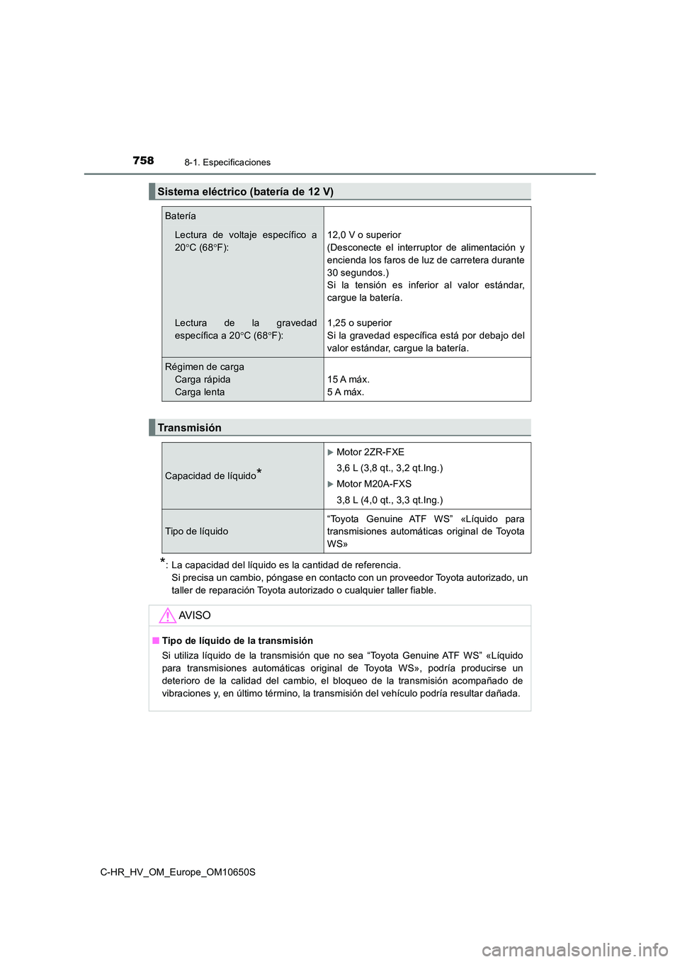 TOYOTA C-HR 2019 Manual del propietario (in Spanish) 7588-1. Especificaciones
C-HR_HV_OM_Europe_OM10650S
*: La capacidad del líquido es la cantidad de referencia.
Si precisa un cambio, póngase en contacto con un proveedor Toyota autorizado, un
talle TOYOTA C-HR 2019 Manual del propietario (in Spanish) 7588-1. Especificaciones
C-HR_HV_OM_Europe_OM10650S
*: La capacidad del líquido es la cantidad de referencia.
Si precisa un cambio, póngase en contacto con un proveedor Toyota autorizado, un
talle