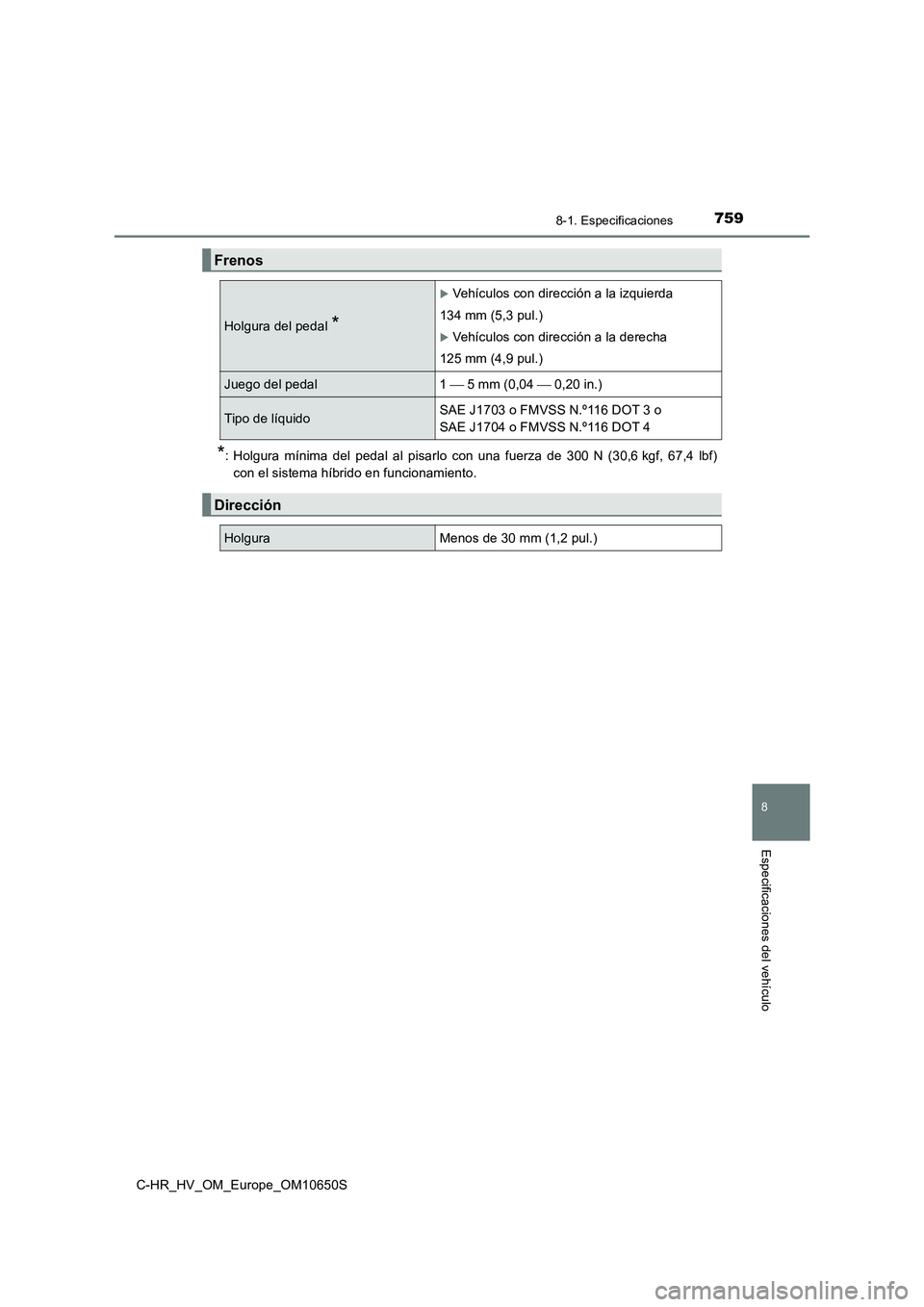 TOYOTA C-HR 2019 Manual del propietario (in Spanish) 7598-1. Especificaciones
C-HR_HV_OM_Europe_OM10650S
8
Especificaciones del vehículo
*: Holgura mínima del pedal al pisarlo con una fuerza de 300 N (30,6 kgf, 67,4 lbf)
con el sistema híbrido en fu TOYOTA C-HR 2019 Manual del propietario (in Spanish) 7598-1. Especificaciones
C-HR_HV_OM_Europe_OM10650S
8
Especificaciones del vehículo
*: Holgura mínima del pedal al pisarlo con una fuerza de 300 N (30,6 kgf, 67,4 lbf)
con el sistema híbrido en fu