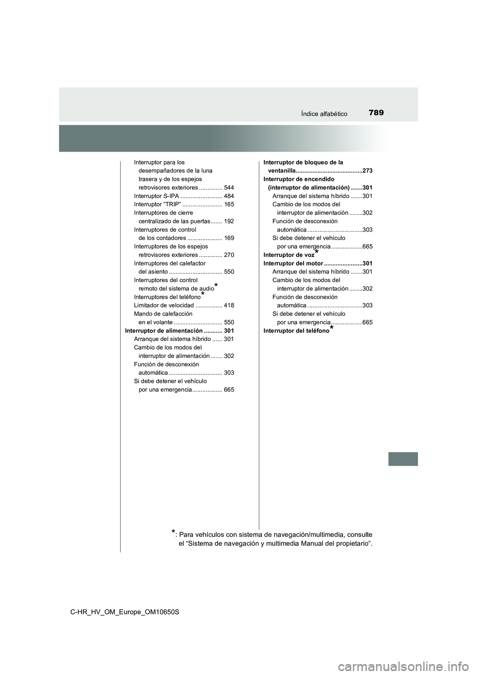 TOYOTA C-HR 2019 Manual del propietario (in Spanish) 789Índice alfabético
C-HR_HV_OM_Europe_OM10650S
Interruptor para los
desempañadores de la luna
trasera y de los espejos
retrovisores exteriores .............. 544
Interruptor S-IPA ......... TOYOTA C-HR 2019 Manual del propietario (in Spanish) 789Índice alfabético
C-HR_HV_OM_Europe_OM10650S
Interruptor para los
desempañadores de la luna
trasera y de los espejos
retrovisores exteriores .............. 544
Interruptor S-IPA .........