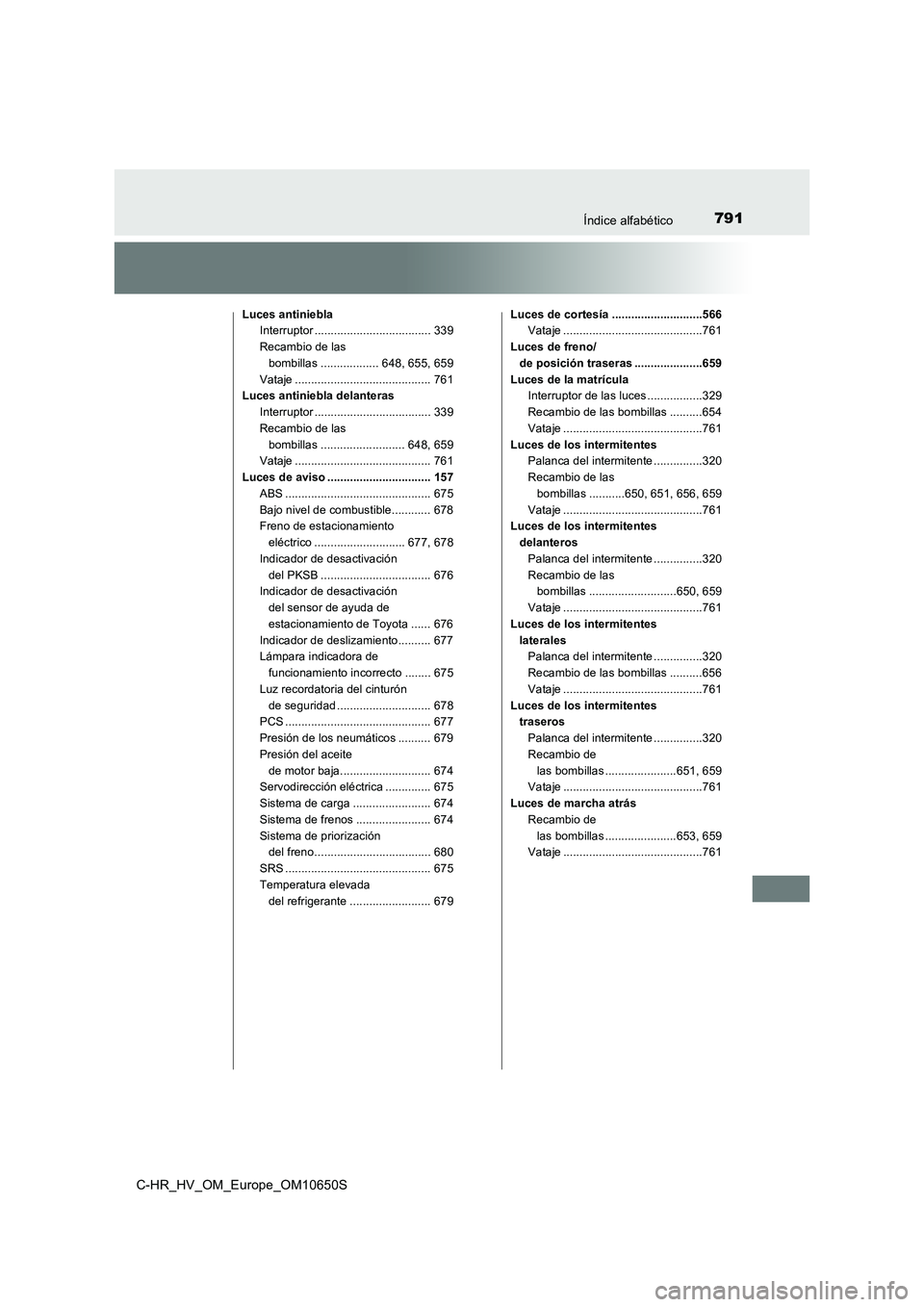 TOYOTA C-HR 2019  Manual del propietario (in Spanish) 791Índice alfabético
C-HR_HV_OM_Europe_OM10650S
Luces antiniebla 
Interruptor .................................... 339 
Recambio de las  
bombillas .................. 648, 655, 659 
Vataje .........