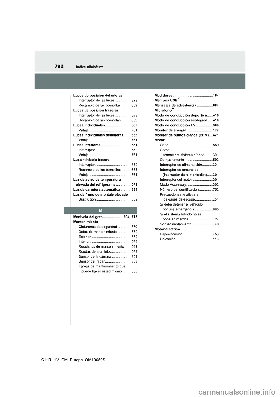 TOYOTA C-HR 2019  Manual del propietario (in Spanish) 792Índice alfabético
C-HR_HV_OM_Europe_OM10650S
Luces de posición delanteras 
Interruptor de las luces ................ 329 
Recambio de las bombillas ......... 659 
Luces de posición traseras 
In