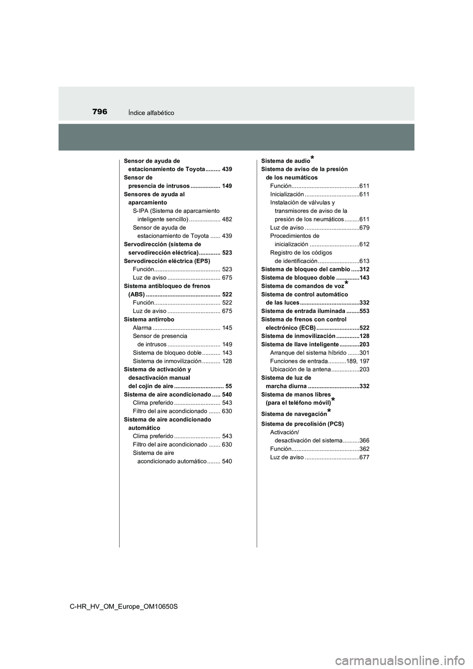TOYOTA C-HR 2019  Manual del propietario (in Spanish) 796Índice alfabético
C-HR_HV_OM_Europe_OM10650S
Sensor de ayuda de  
estacionamiento de Toyota ......... 439 
Sensor de  
presencia de intrusos .................. 149 
Sensores de ayuda al  
aparcam