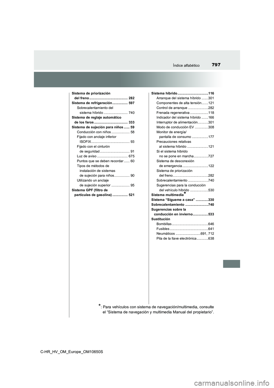TOYOTA C-HR 2019  Manual del propietario (in Spanish) 797Índice alfabético
C-HR_HV_OM_Europe_OM10650S
Sistema de priorización  
del freno ........................................ 282 
Sistema de refrigeración ................ 597 
Sobrecalentamiento 