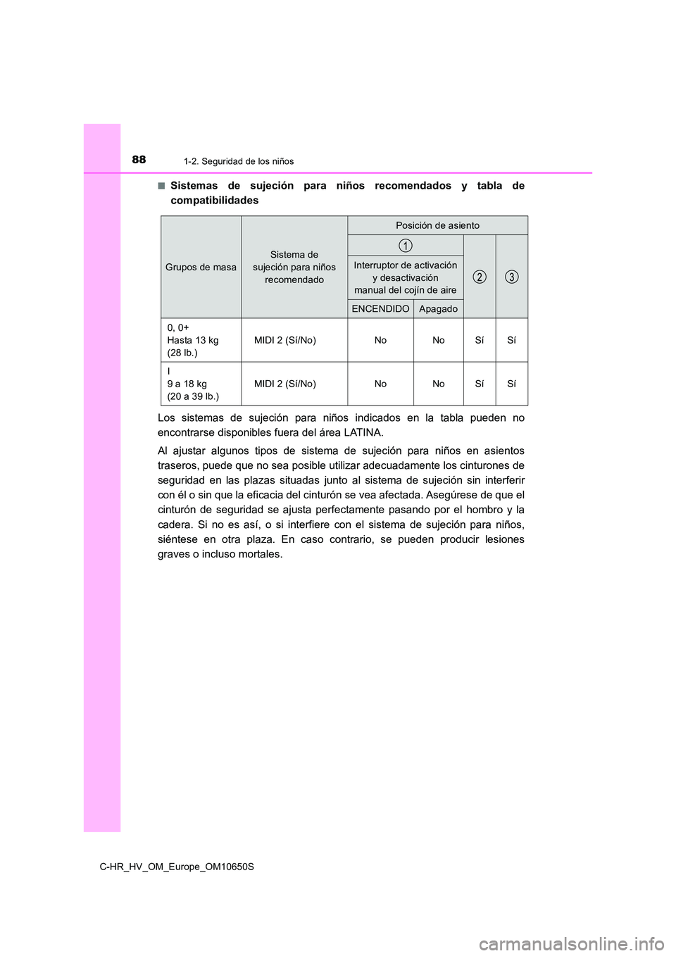 TOYOTA C-HR 2019 Manual del propietario (in Spanish) 881-2. Seguridad de los niños
C-HR_HV_OM_Europe_OM10650S
■Sistemas de sujeción para niños recomendados y tabla de
compatibilidades
Los sistemas de sujeción para niños indicados en la tabla p TOYOTA C-HR 2019 Manual del propietario (in Spanish) 881-2. Seguridad de los niños
C-HR_HV_OM_Europe_OM10650S
■Sistemas de sujeción para niños recomendados y tabla de
compatibilidades
Los sistemas de sujeción para niños indicados en la tabla p