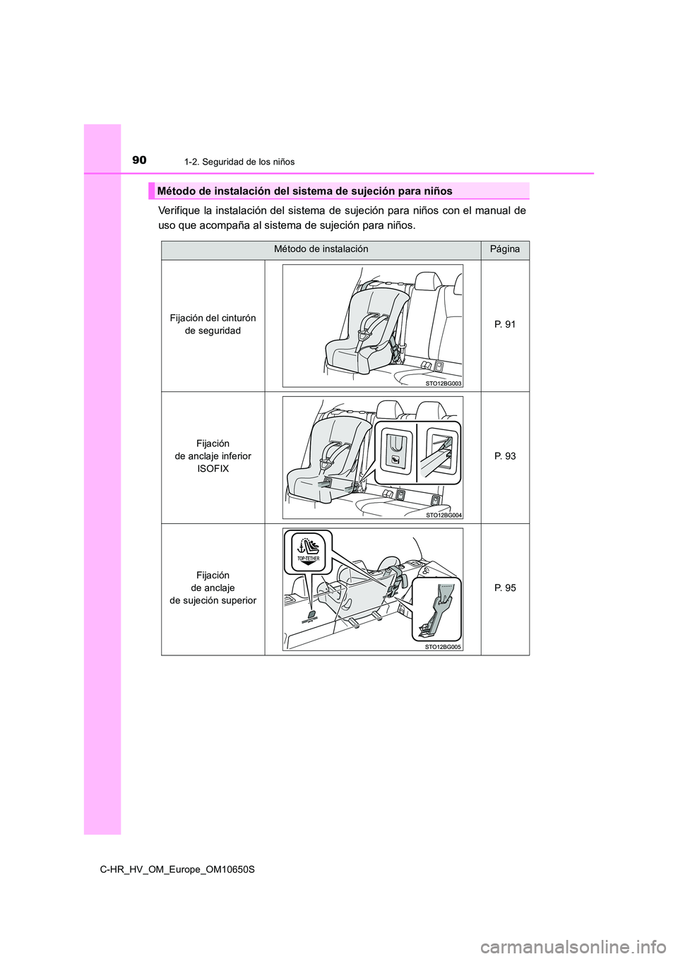 TOYOTA C-HR 2019 Manual del propietario (in Spanish) 901-2. Seguridad de los niños
C-HR_HV_OM_Europe_OM10650S
Verifique la instalación del sistema de sujeción para niños con el manual de
uso que acompaña al sistema de sujeción para niños.
Métod TOYOTA C-HR 2019 Manual del propietario (in Spanish) 901-2. Seguridad de los niños
C-HR_HV_OM_Europe_OM10650S
Verifique la instalación del sistema de sujeción para niños con el manual de
uso que acompaña al sistema de sujeción para niños.
Métod
