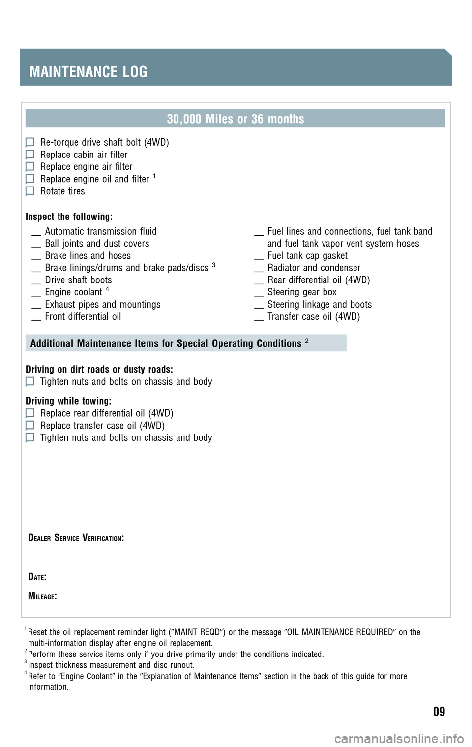 TOYOTA RAV4 2009 XA30 / 3.G Scheduled Maintenance Guide 