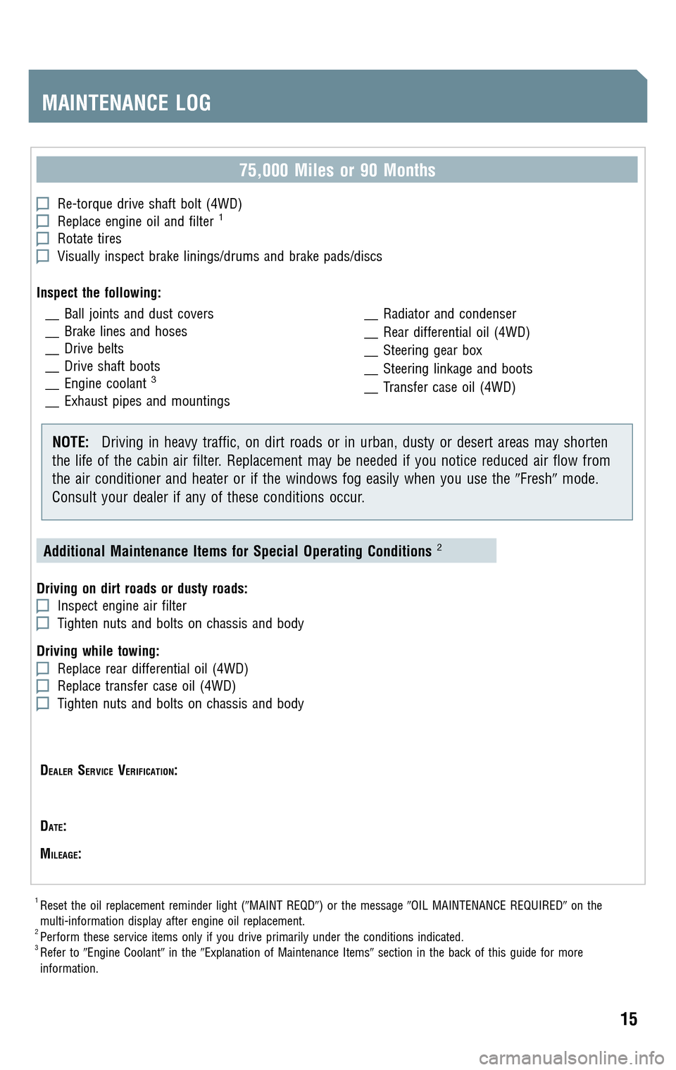 TOYOTA RAV4 2009 XA30 / 3.G Scheduled Maintenance Guide 
