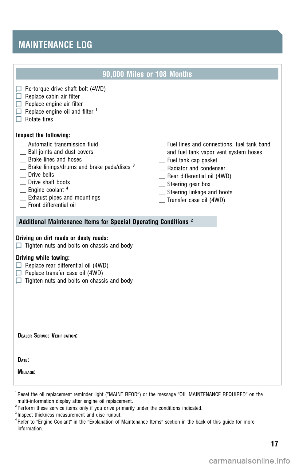 TOYOTA RAV4 2009 XA30 / 3.G Scheduled Maintenance Guide 