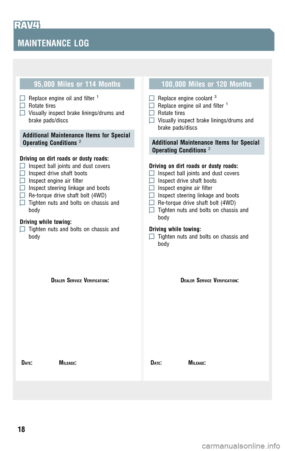 TOYOTA RAV4 2009 XA30 / 3.G Scheduled Maintenance Guide 