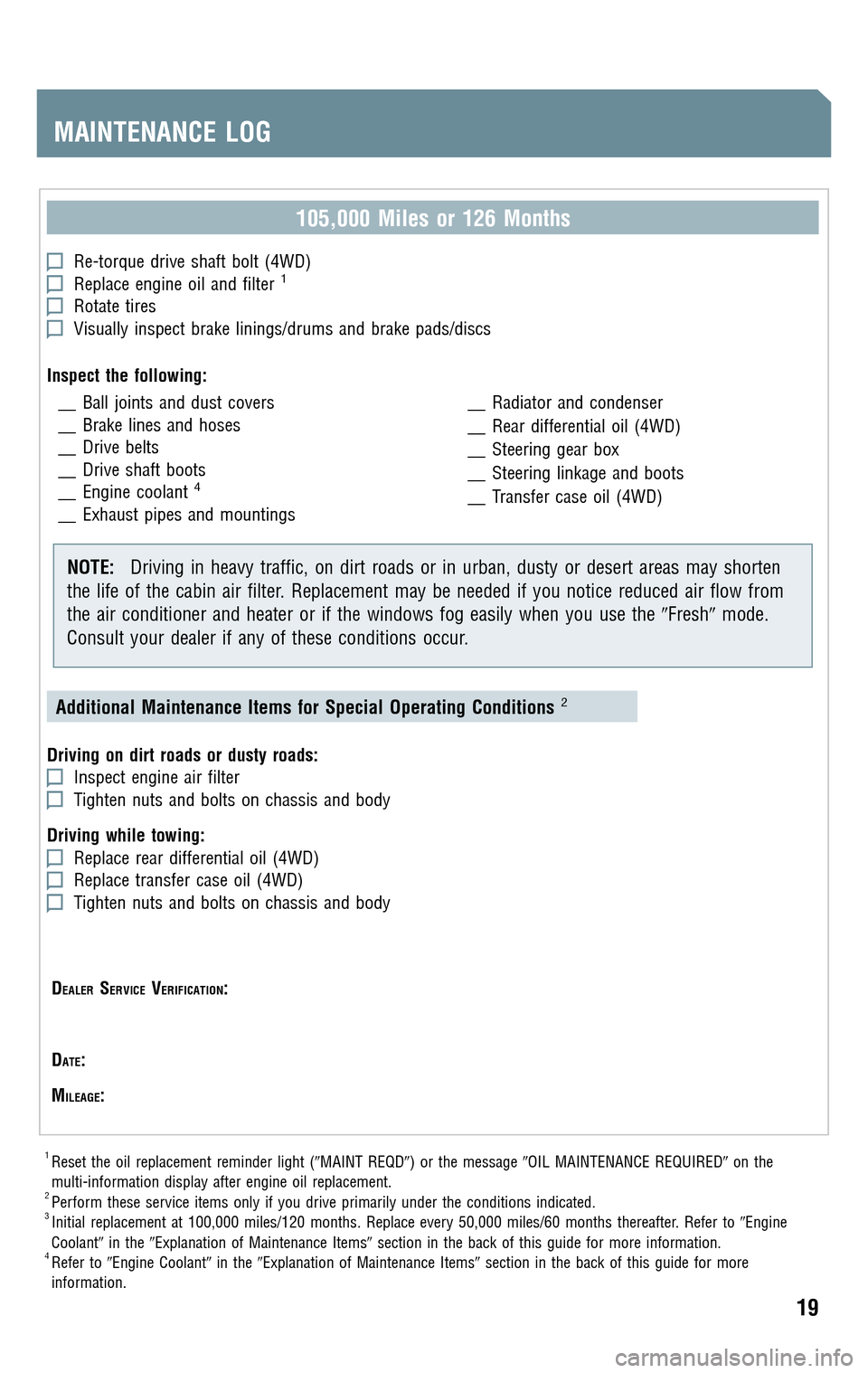 TOYOTA RAV4 2009 XA30 / 3.G Scheduled Maintenance Guide TOYOTA RAV4 2009 XA30 / 3.G Scheduled Maintenance Guide