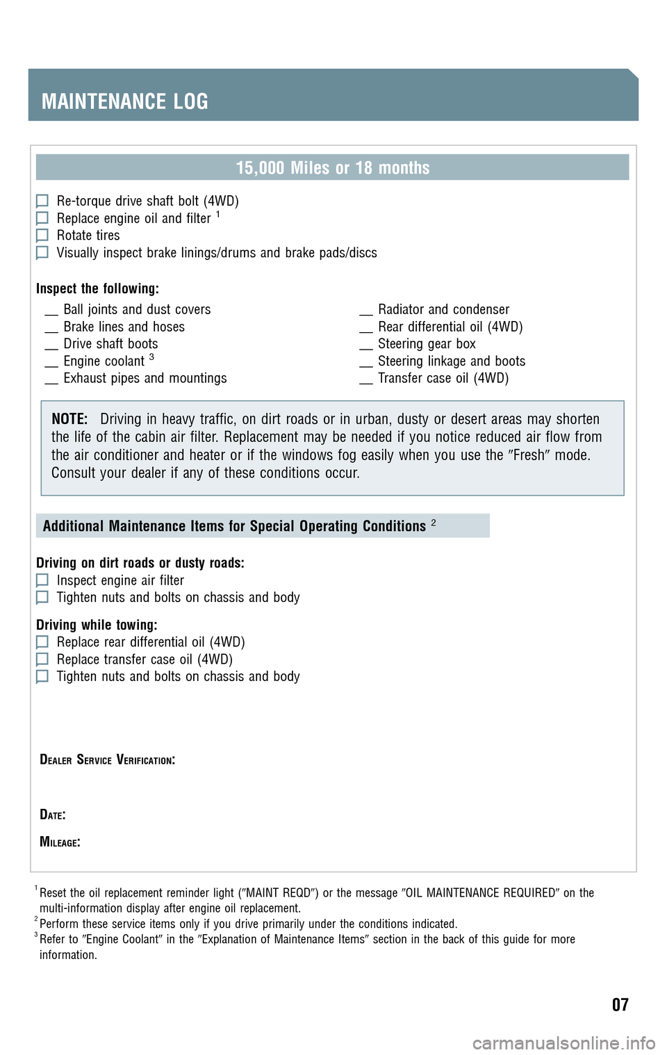 TOYOTA RAV4 2009 XA30 / 3.G Scheduled Maintenance Guide 