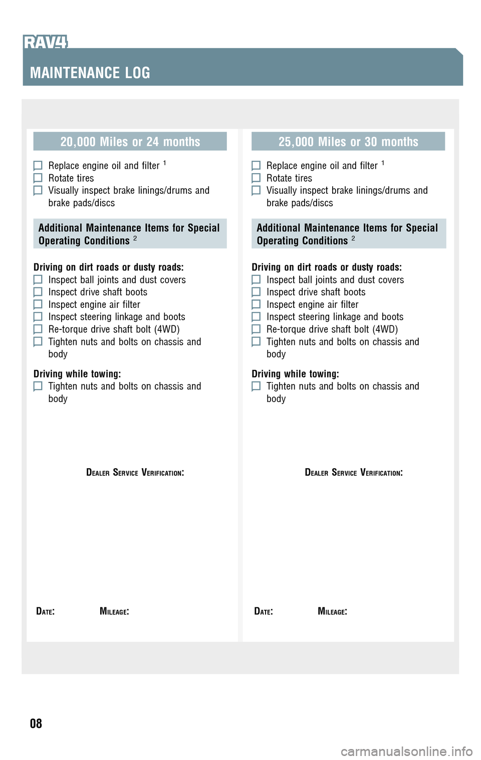 TOYOTA RAV4 2009 XA30 / 3.G Scheduled Maintenance Guide TOYOTA RAV4 2009 XA30 / 3.G Scheduled Maintenance Guide