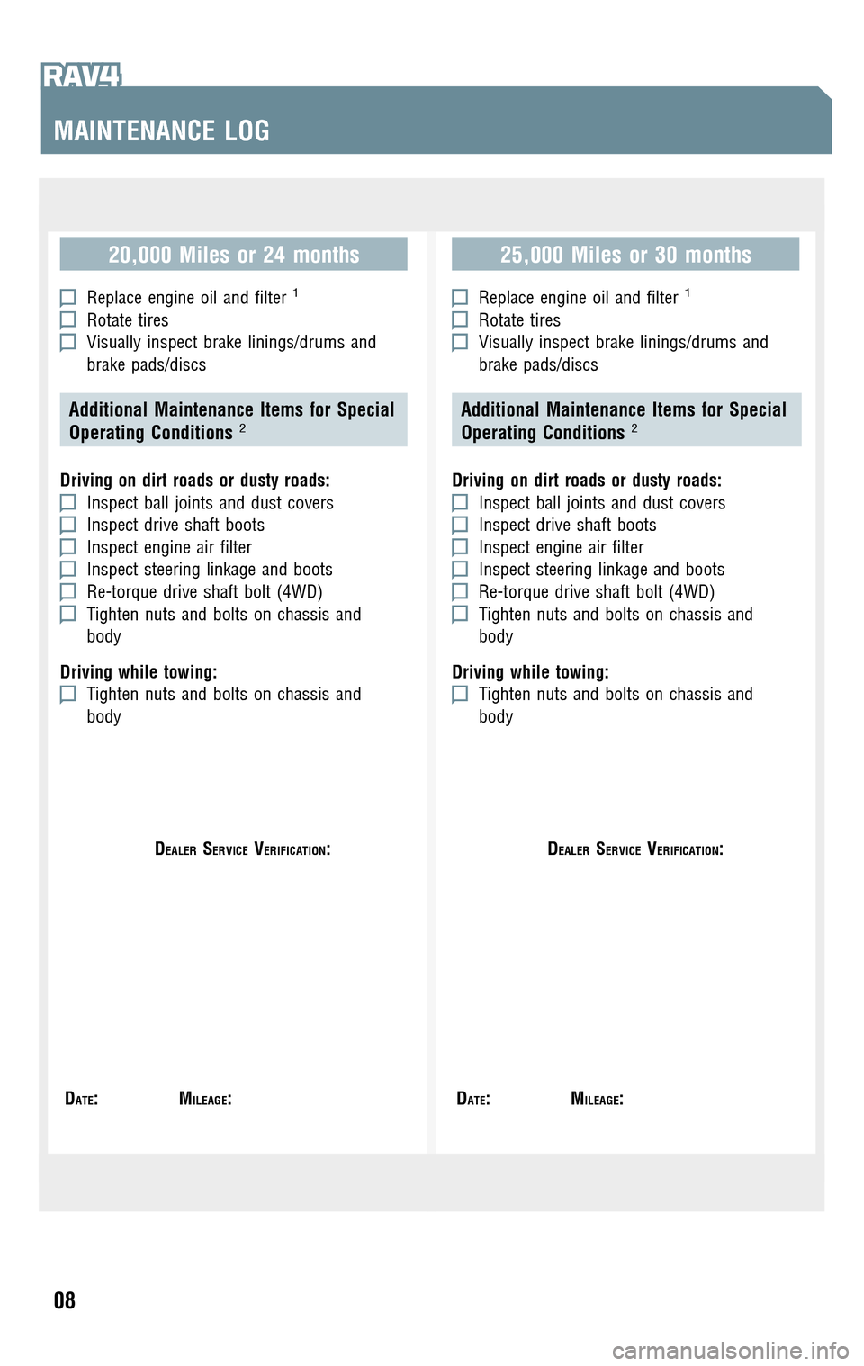 TOYOTA RAV4 2009 XA30 / 3.G Scheduled Maintenance Guide 