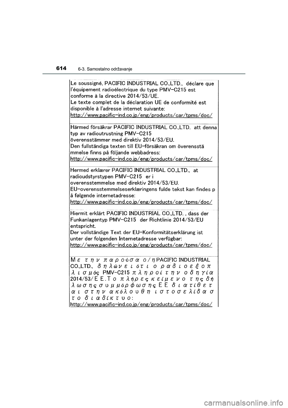 TOYOTA C-HR 2019  Upute Za Rukovanje (in Croatian) 6146-3. Samostalno održavanje
C-HR_HV_OM_Europe_OM10647E
C-HR_HV_OM_Europe_OM10647CR.book  Page 614  Saturday, November 16, 2019  5:49 PM 