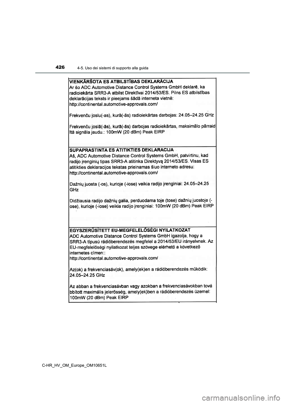 TOYOTA C-HR 2019  Manuale duso (in Italian) 4264-5. Uso dei sistemi di supporto alla guida
C-HR_HV_OM_Europe_OM10651L 