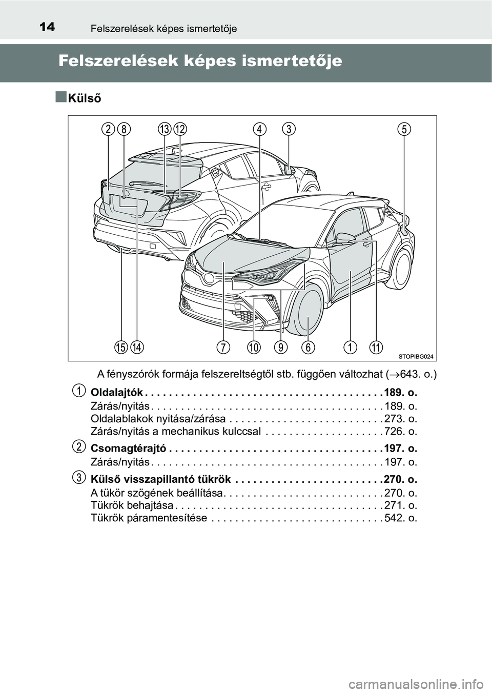 TOYOTA C-HR 2019  Kezelési útmutató (in Hungarian) 14Felszerelések képes ismertetője
Felszerelések képes ismertetője
n
Külső
A fényszórók formája felszereltségtől stb. függően változhat ( 643. o.)
Oldalajtók . . . . . . . . . . . 