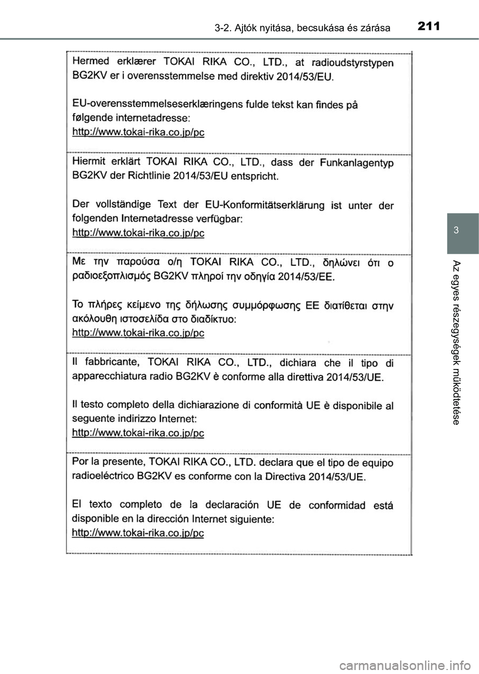 TOYOTA C-HR 2019  Kezelési útmutató (in Hungarian) 2113-2. Ajtók nyitása, becsukása és zárása
3
Az egyes részegységek működtetése 