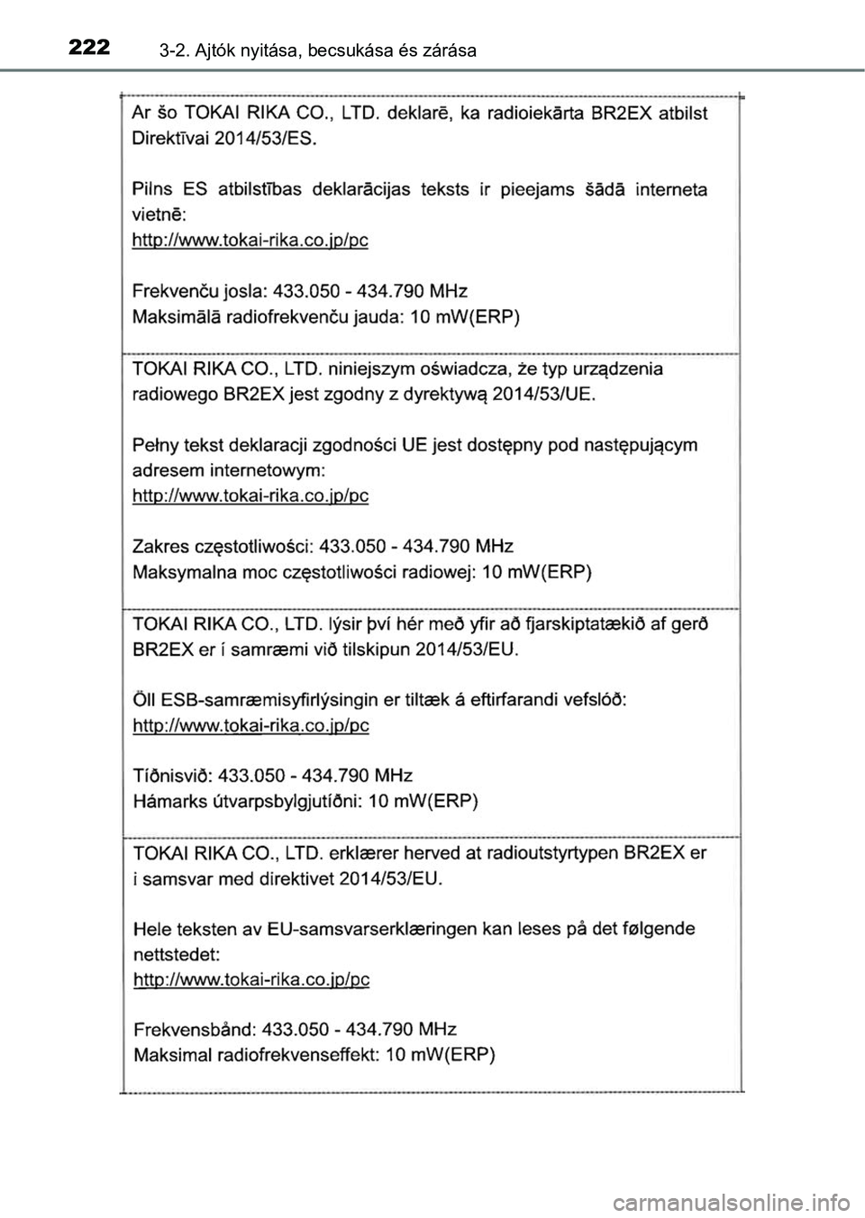 TOYOTA C-HR 2019 Kezelési útmutató (in Hungarian) 2223-2. Ajtók nyitása, becsukása és zárása TOYOTA C-HR 2019 Kezelési útmutató (in Hungarian) 2223-2. Ajtók nyitása, becsukása és zárása
