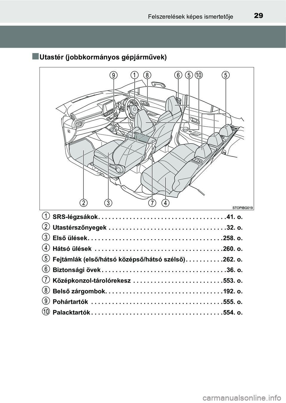 TOYOTA C-HR 2019 Kezelési útmutató (in Hungarian) 29Felszerelések képes ismertetője
nUtastér (jobbkormányos gépjárművek)
SRS-légzsákok . . . . . . . . . . . . . . . . . . . . . . . . . . . . . . . . . . . . . 41. o.
Utastérszőnyegek . . TOYOTA C-HR 2019 Kezelési útmutató (in Hungarian) 29Felszerelések képes ismertetője
nUtastér (jobbkormányos gépjárművek)
SRS-légzsákok . . . . . . . . . . . . . . . . . . . . . . . . . . . . . . . . . . . . . 41. o.
Utastérszőnyegek . .