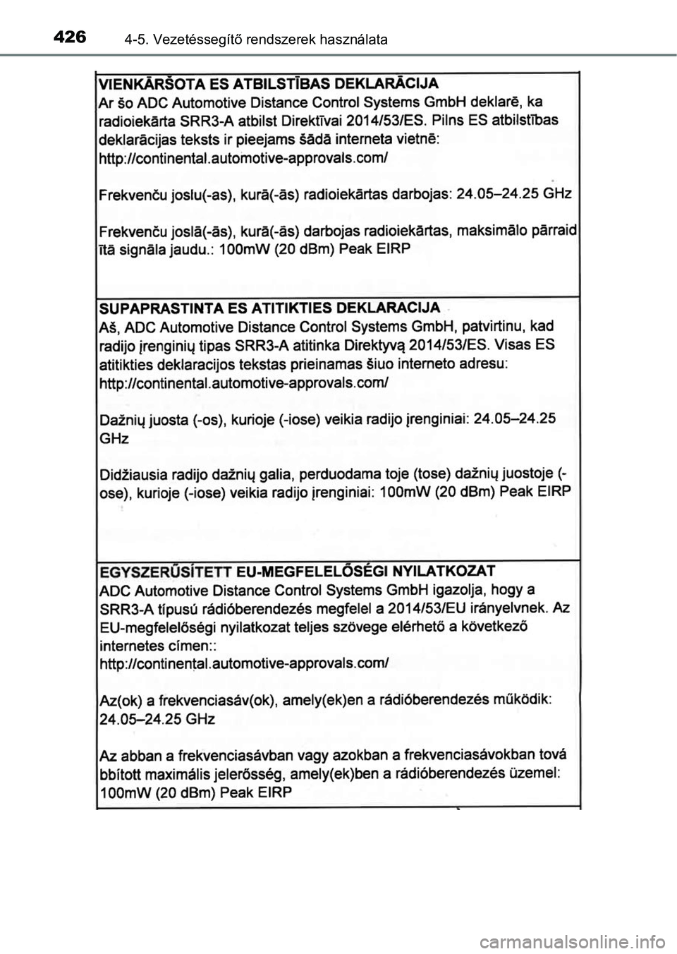 TOYOTA C-HR 2019  Kezelési útmutató (in Hungarian) 4264-5. Vezetéssegítő rendszerek használata 