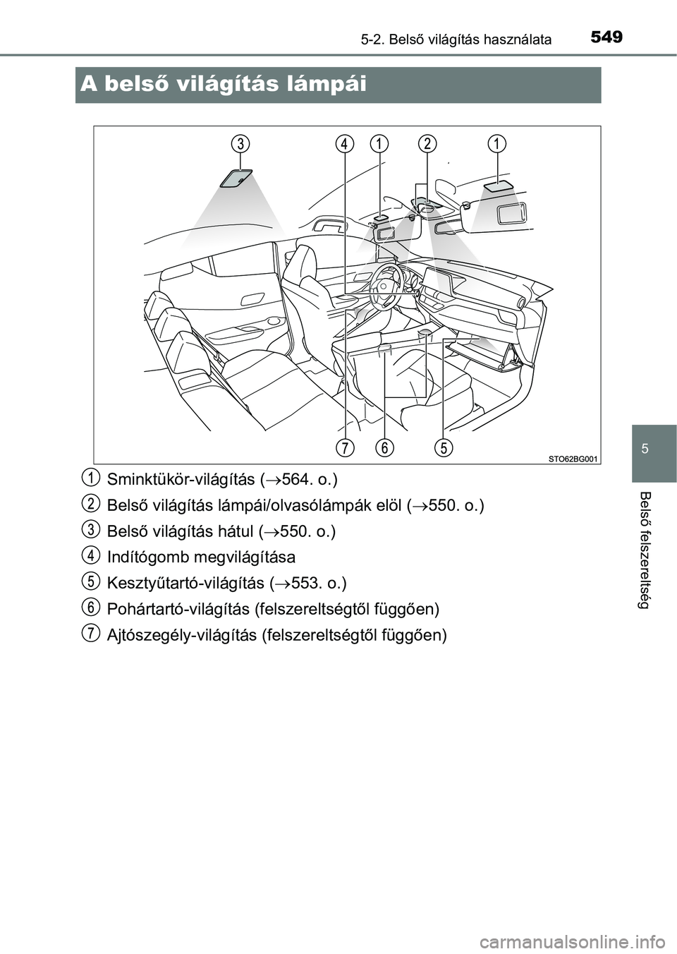 TOYOTA C-HR 2019 Kezelési útmutató (in Hungarian) 5495-2. Belső világítás használata
5
Belső felszereltség
A belső világítás lámpái
Sminktükör-világítás ( 564. o.)
Belső világítás lámpái/olvasólámpák elöl ( 550. o.)
TOYOTA C-HR 2019 Kezelési útmutató (in Hungarian) 5495-2. Belső világítás használata
5
Belső felszereltség
A belső világítás lámpái
Sminktükör-világítás ( 564. o.)
Belső világítás lámpái/olvasólámpák elöl ( 550. o.)