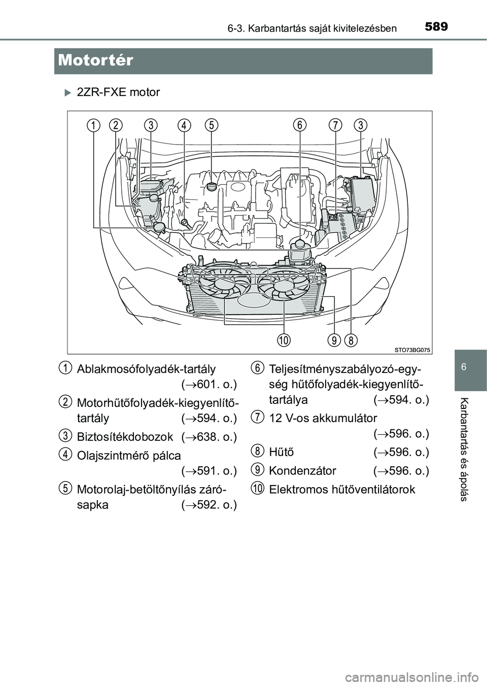 TOYOTA C-HR 2019 Kezelési útmutató (in Hungarian) 5896-3. Karbantartás saját kivitelezésben
6
Karbantartás és ápolás
Motor tér
2ZR-FXE motor
Ablakmosófolyadék-tartály( 601. o.)
Motorhűtőfolyadék-kiegyenlítő-
tartály ( 594. o TOYOTA C-HR 2019 Kezelési útmutató (in Hungarian) 5896-3. Karbantartás saját kivitelezésben
6
Karbantartás és ápolás
Motor tér
2ZR-FXE motor
Ablakmosófolyadék-tartály( 601. o.)
Motorhűtőfolyadék-kiegyenlítő-
tartály ( 594. o