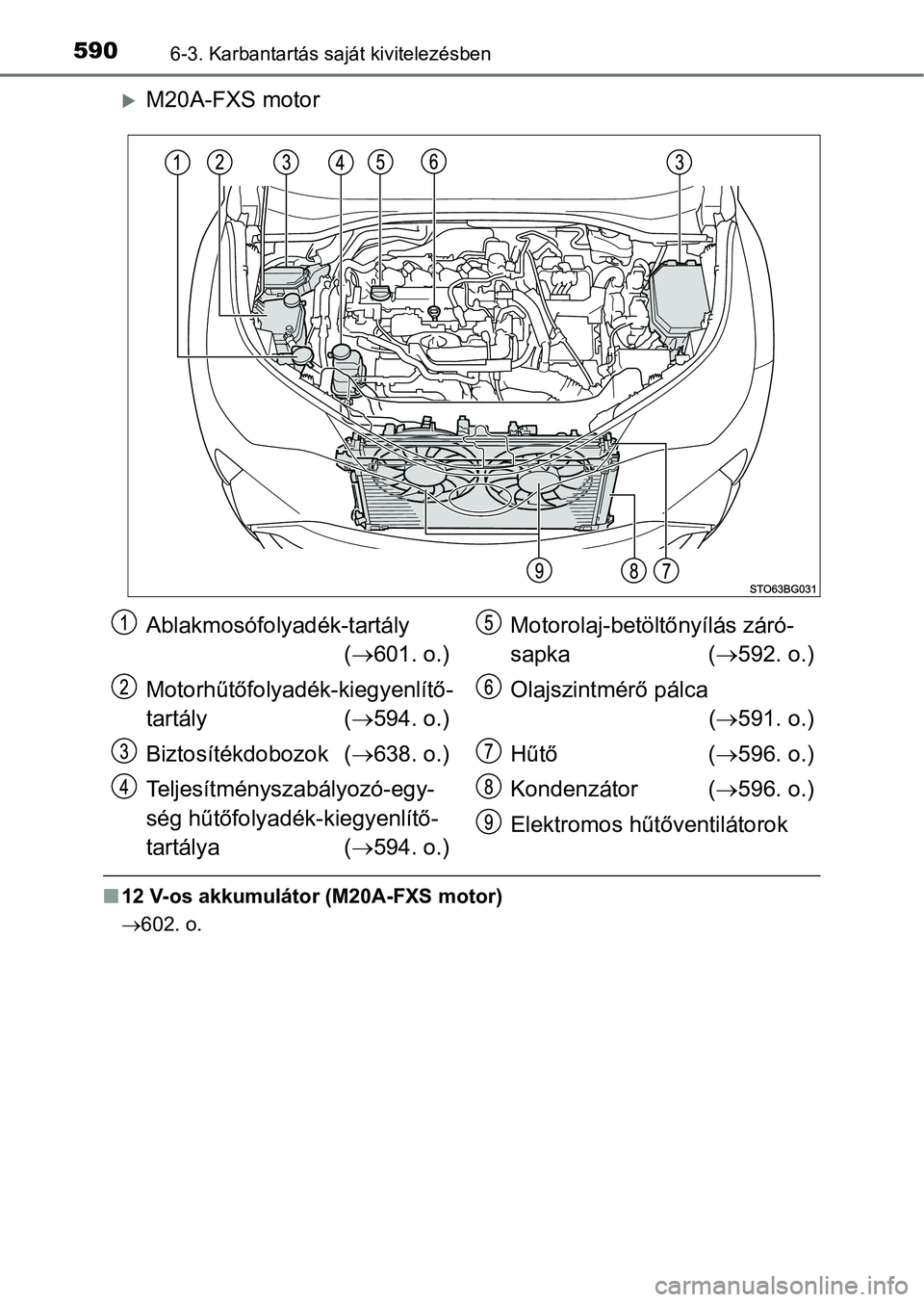TOYOTA C-HR 2019 Kezelési útmutató (in Hungarian) 5906-3. Karbantartás saját kivitelezésben
M20A-FXS motor
n12 V-os akkumulátor (M20A-FXS motor)
602. o.
Ablakmosófolyadék-tartály
( 601. o.)
Motorhűtőfolyadék-kiegyenlítő-
tartály TOYOTA C-HR 2019 Kezelési útmutató (in Hungarian) 5906-3. Karbantartás saját kivitelezésben
M20A-FXS motor
n12 V-os akkumulátor (M20A-FXS motor)
602. o.
Ablakmosófolyadék-tartály
( 601. o.)
Motorhűtőfolyadék-kiegyenlítő-
tartály