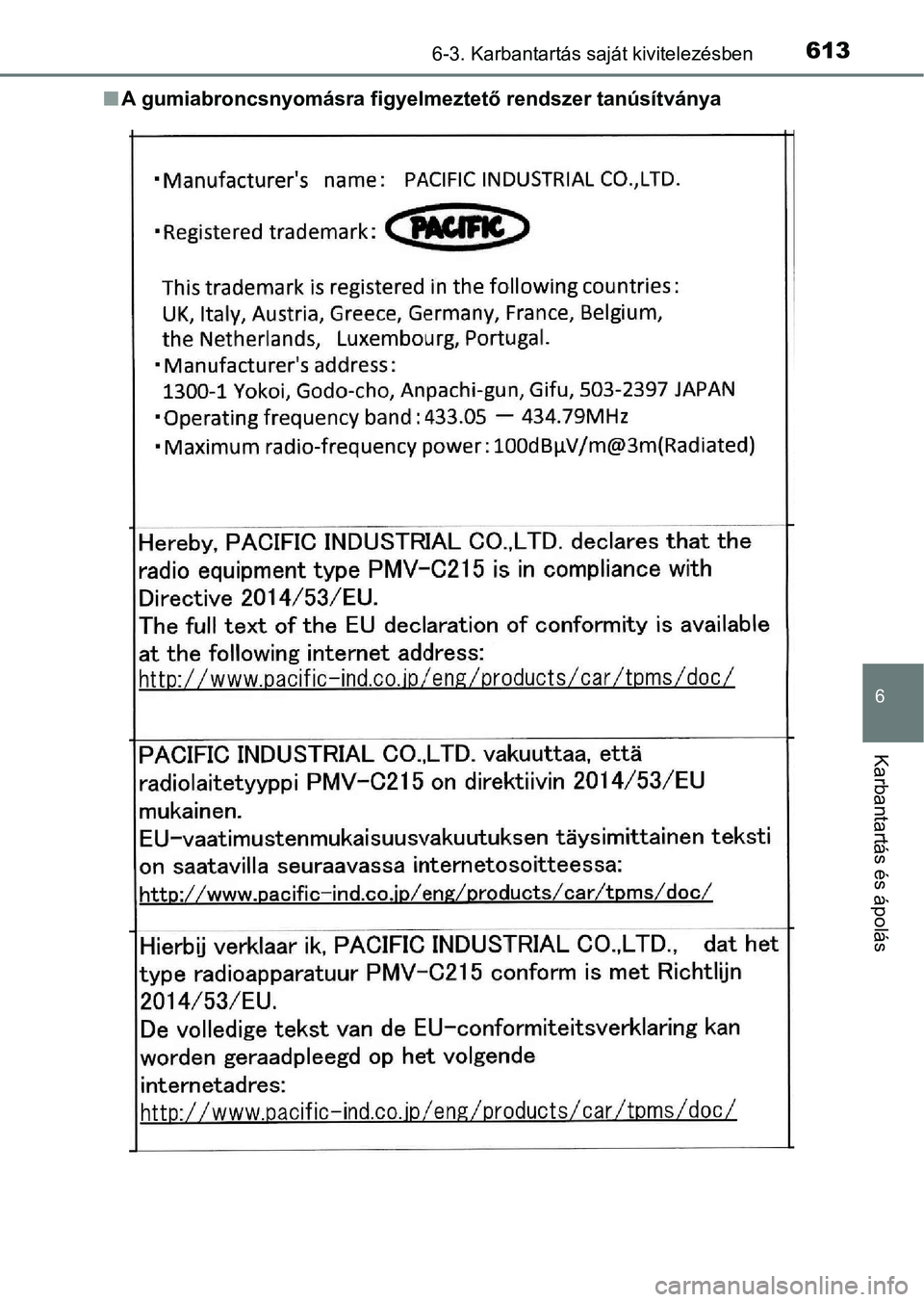 TOYOTA C-HR 2019  Kezelési útmutató (in Hungarian) 6136-3. Karbantartás saját kivitelezésben
6
Karbantartás és ápolás
nA gumiabroncsnyomásra figyel meztető rendszer tanúsítványa 
