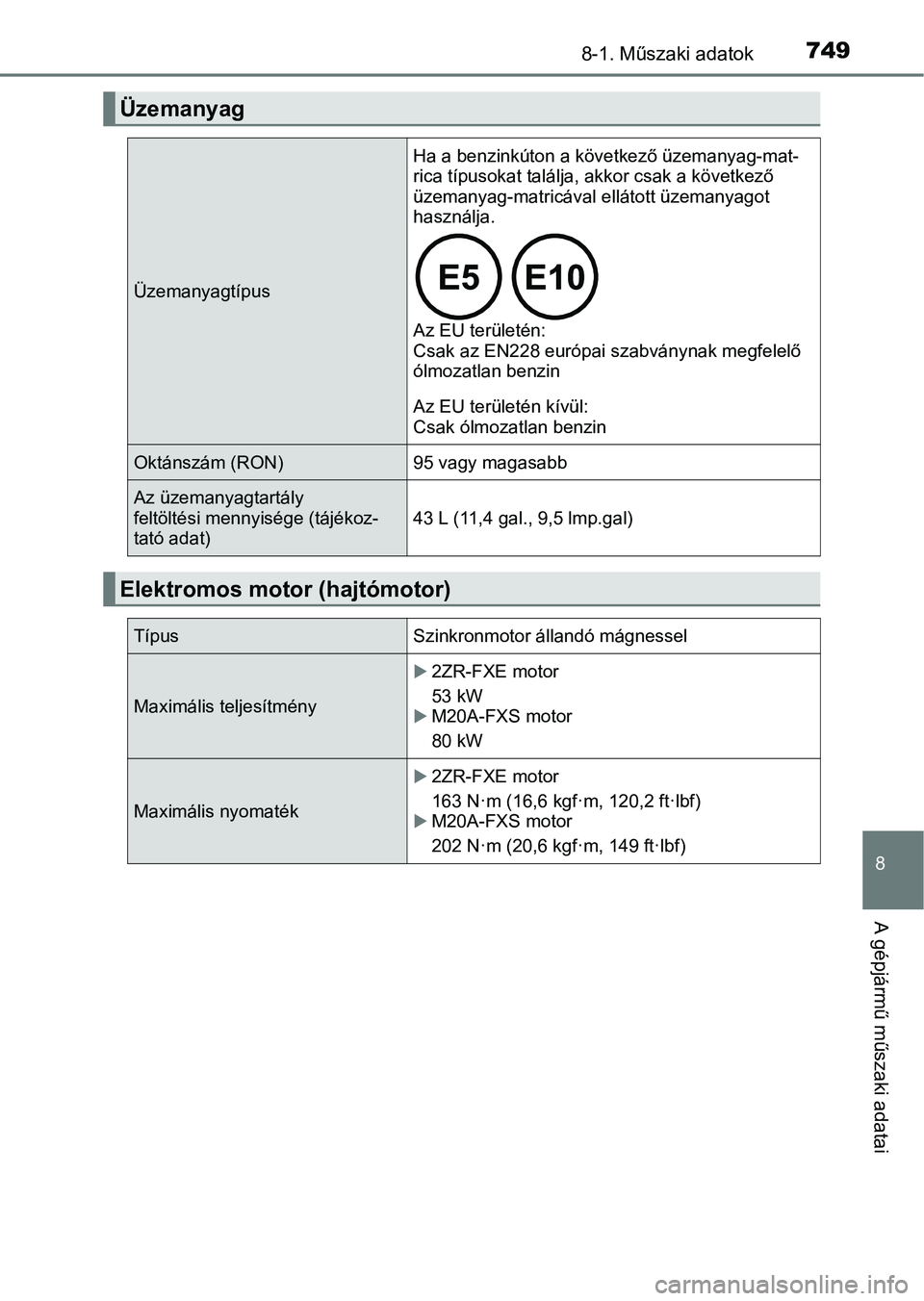 TOYOTA C-HR 2019  Kezelési útmutató (in Hungarian) 7498-1. Műszaki adatok
8
A gépjármű műszaki adatai
Üzemanyag
Üzemanyagtípus
Ha a benzinkúton a következő üzemanyag-mat-
rica típusokat találja, akkor csak a következő 
üzemanyag-matri