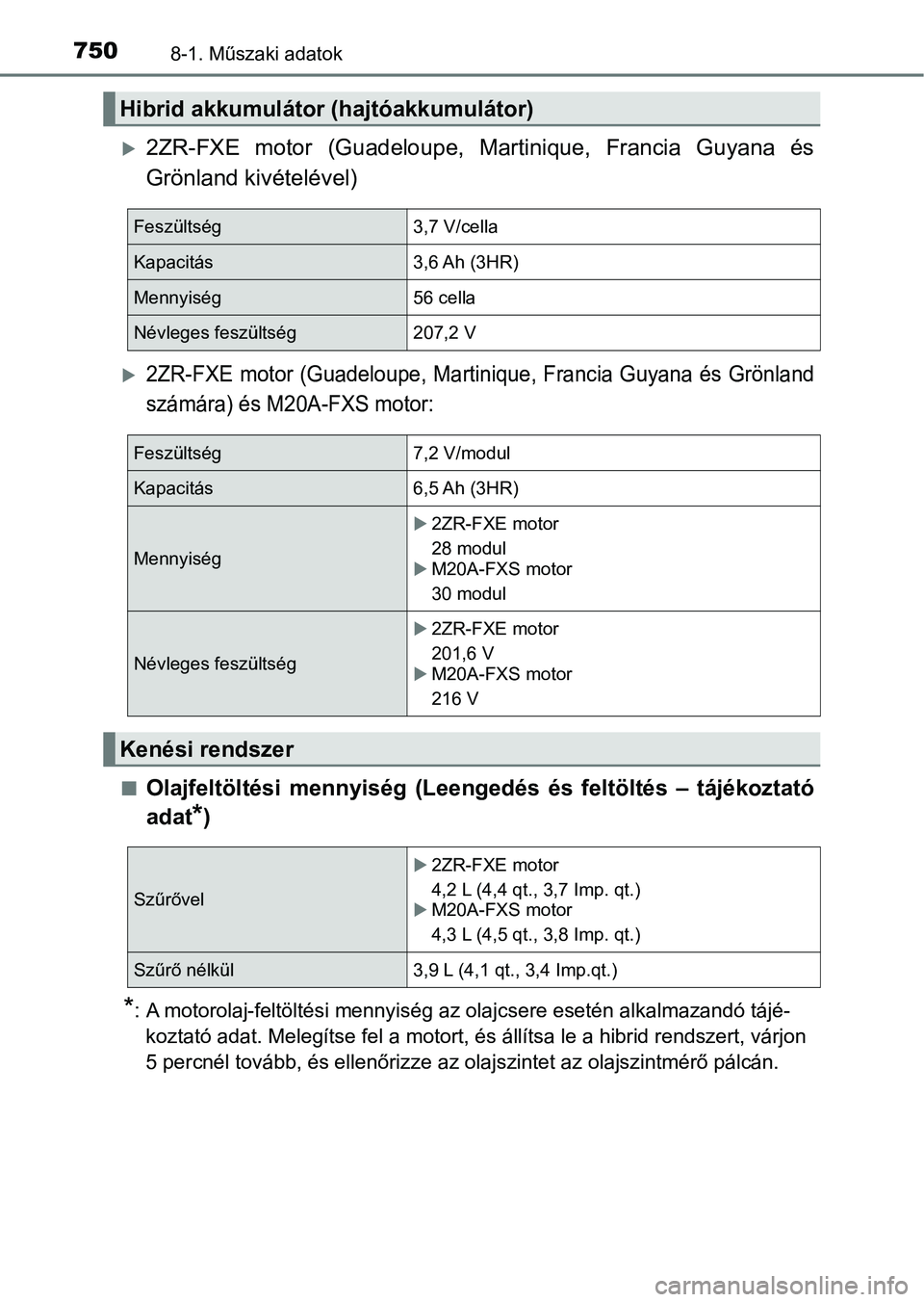 TOYOTA C-HR 2019  Kezelési útmutató (in Hungarian) 7508-1. Műszaki adatok
2ZR-FXE  motor  (Guadeloupe,  Martinique,  Francia  Guyana  és
Grönland kivételével)
2ZR-FXE  motor (Guadeloupe, Martinique, Francia Guyana és Grönland
számára) 