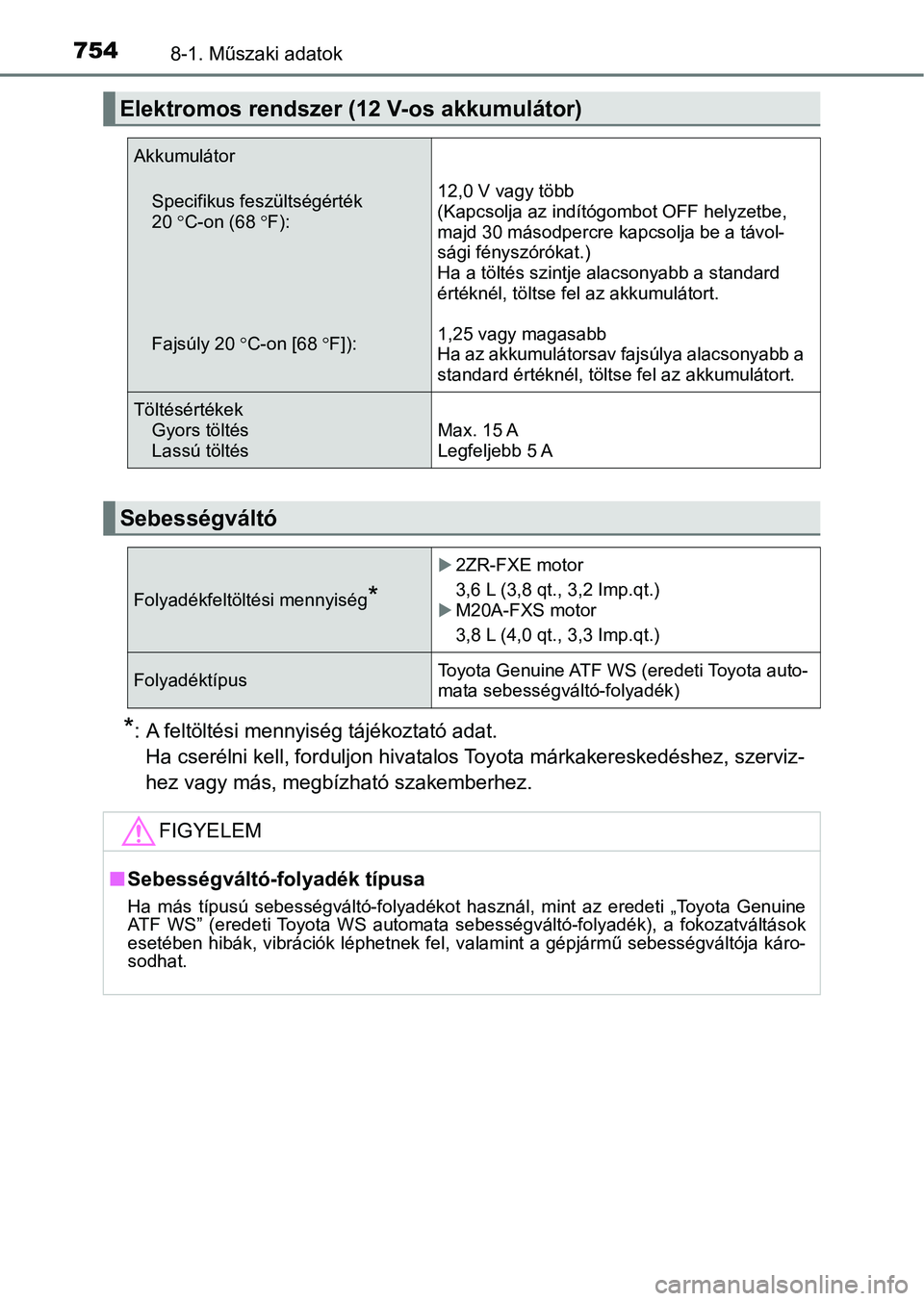 TOYOTA C-HR 2019  Kezelési útmutató (in Hungarian) 7548-1. Műszaki adatok
*: A feltöltési mennyiség tájékoztató adat.Ha cserélni kell, forduljon hivatalos Toyota márkakereskedéshez , szerviz-
hez vagy más, megbízható szakemberhez.
Elektro